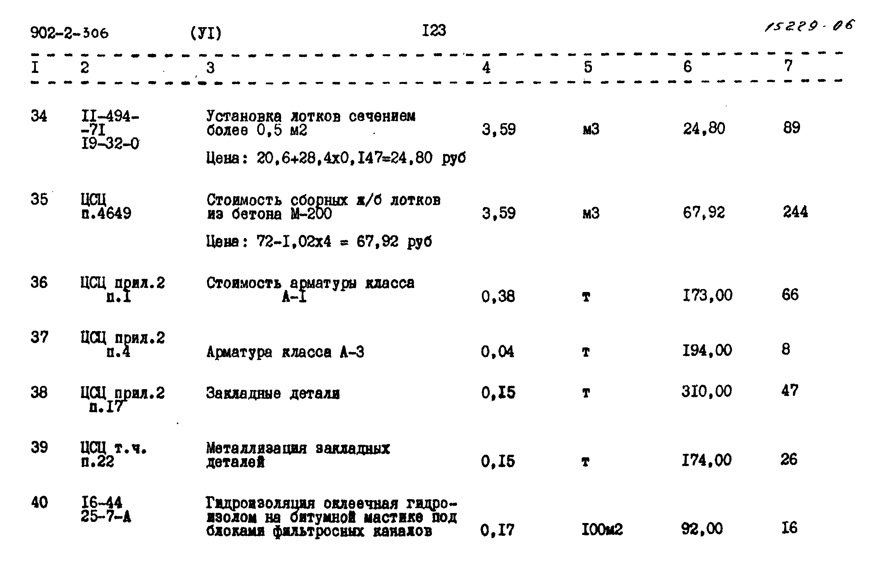 Типовой проект 902-2-306