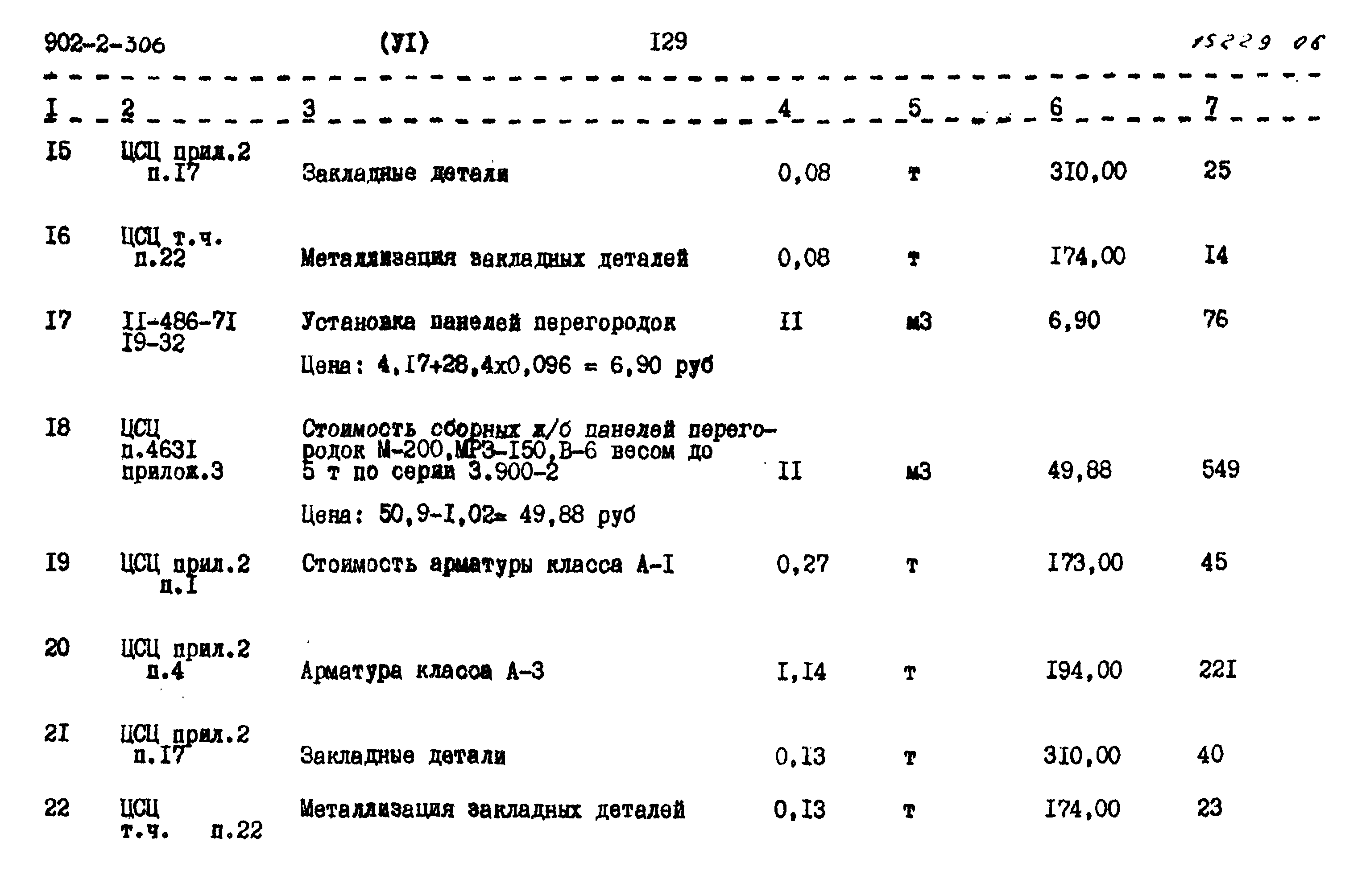 Типовой проект 902-2-306