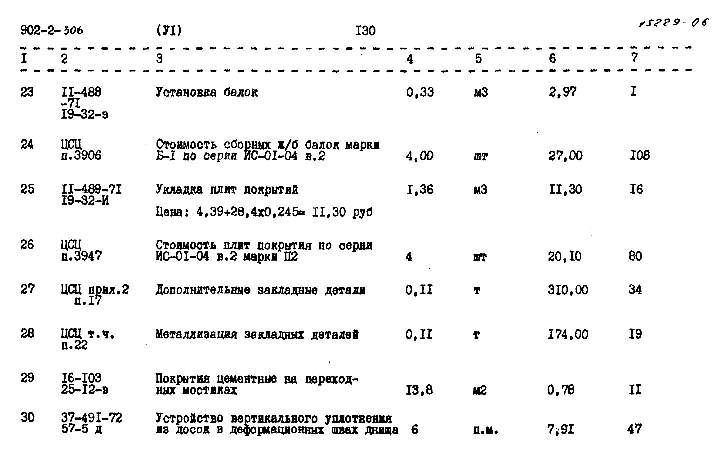 Типовой проект 902-2-306