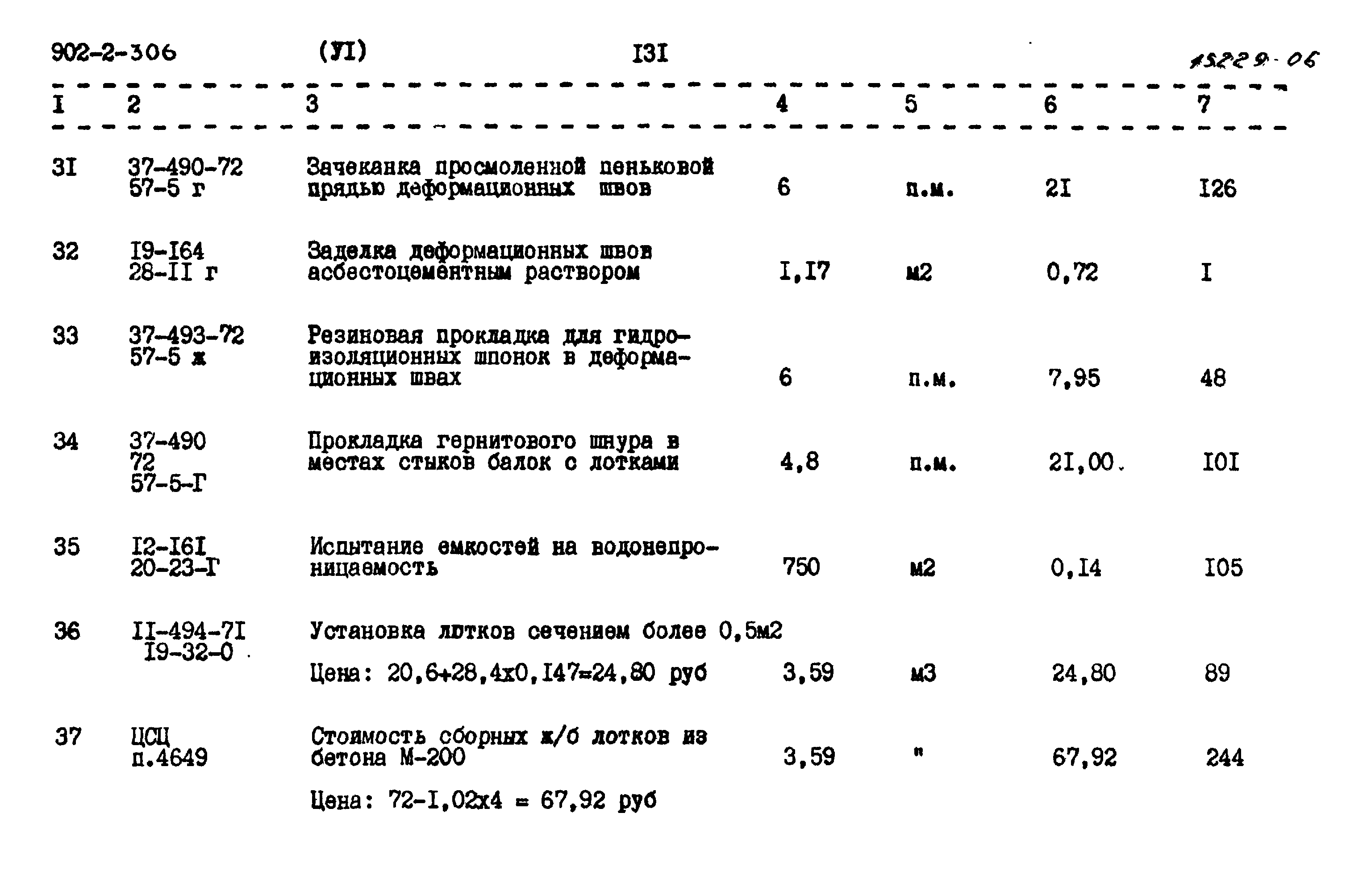 Типовой проект 902-2-306