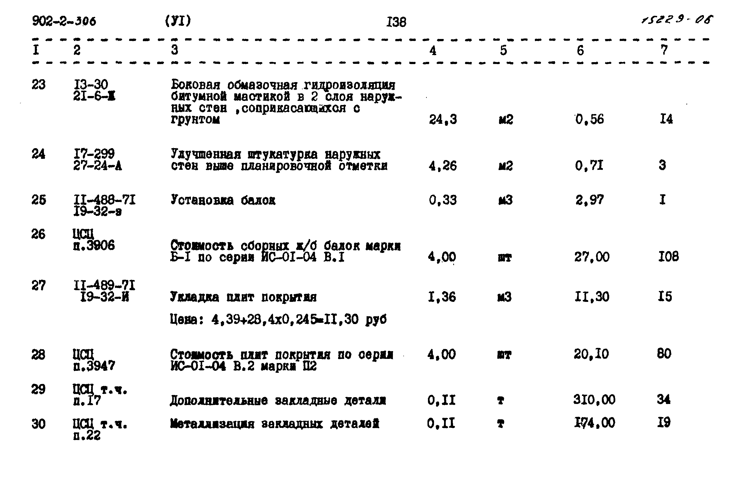 Типовой проект 902-2-306