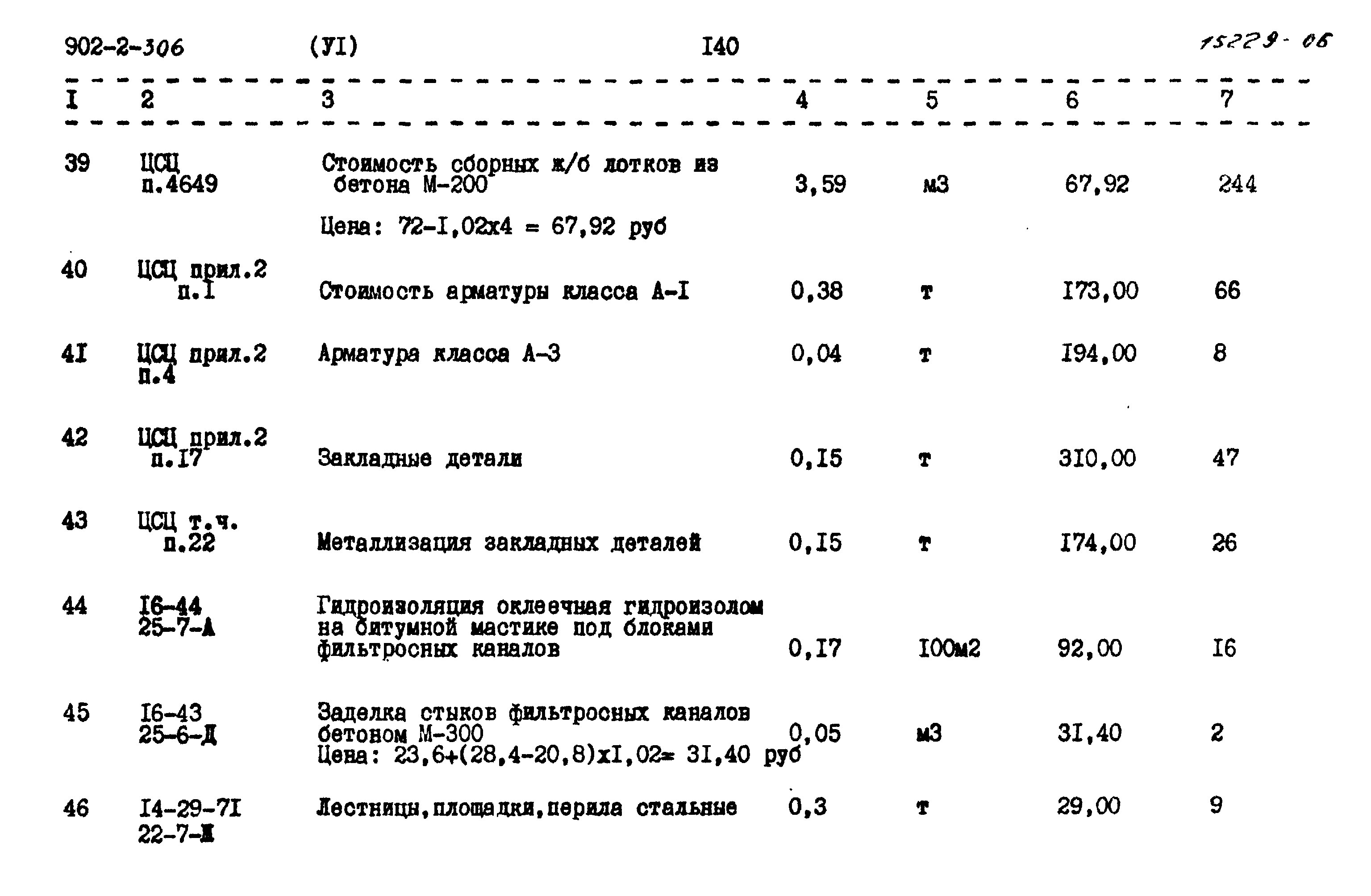 Типовой проект 902-2-306