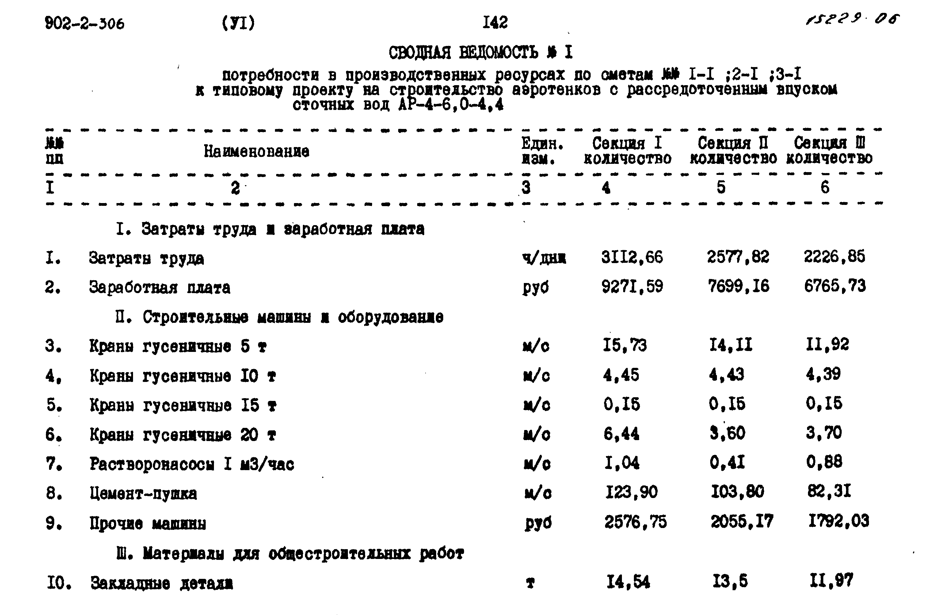 Типовой проект 902-2-306