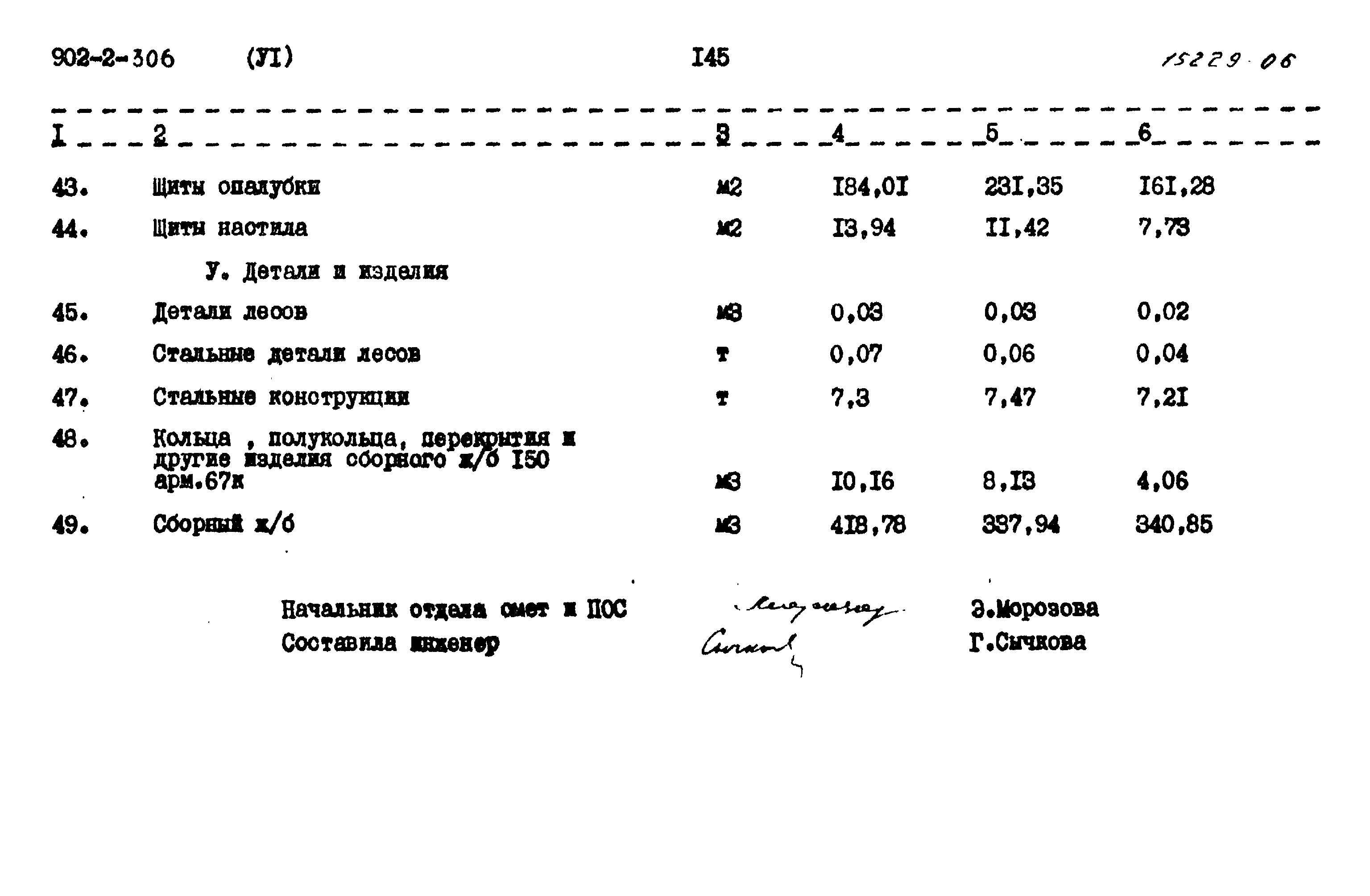 Типовой проект 902-2-306