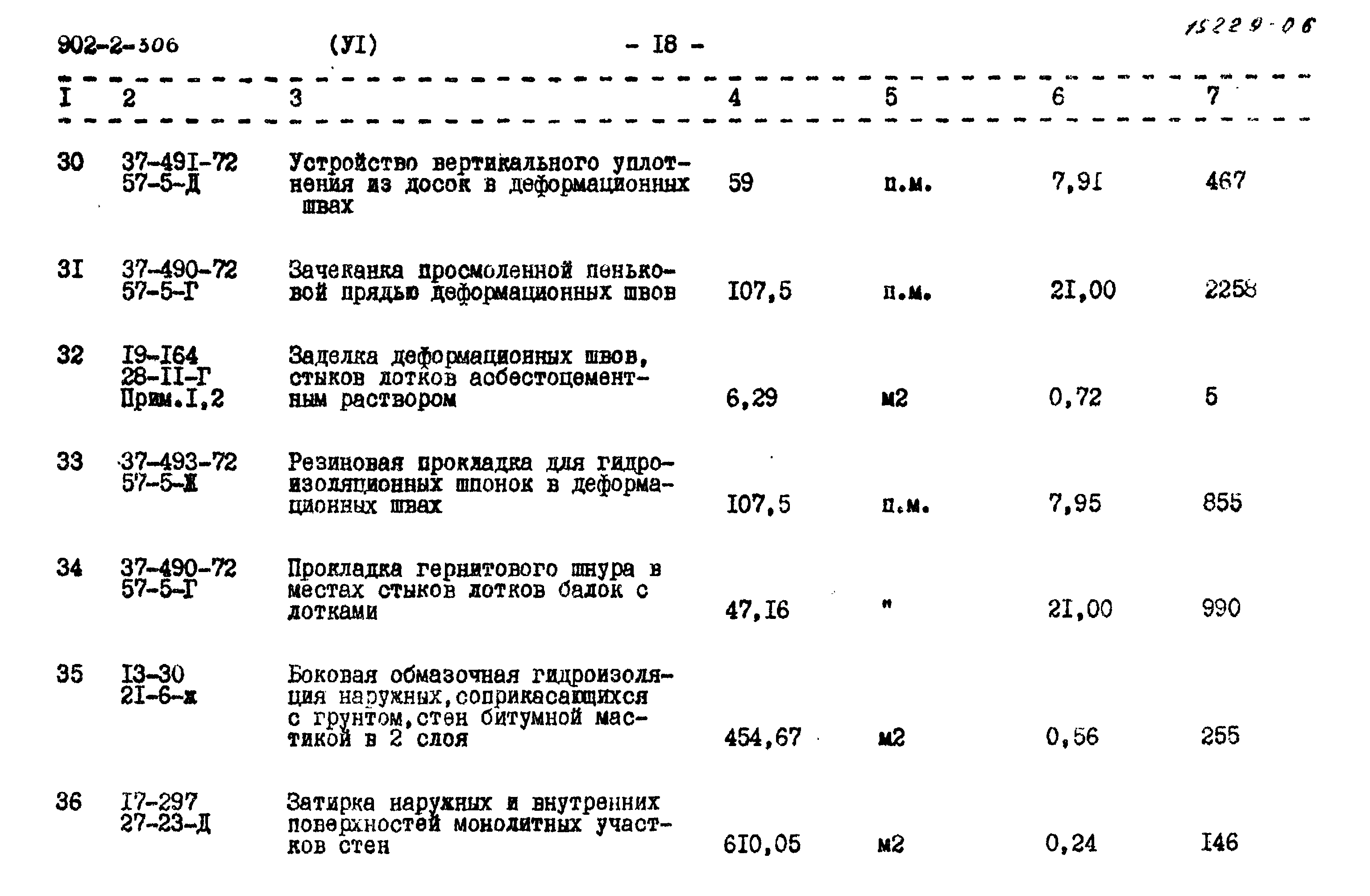 Типовой проект 902-2-306