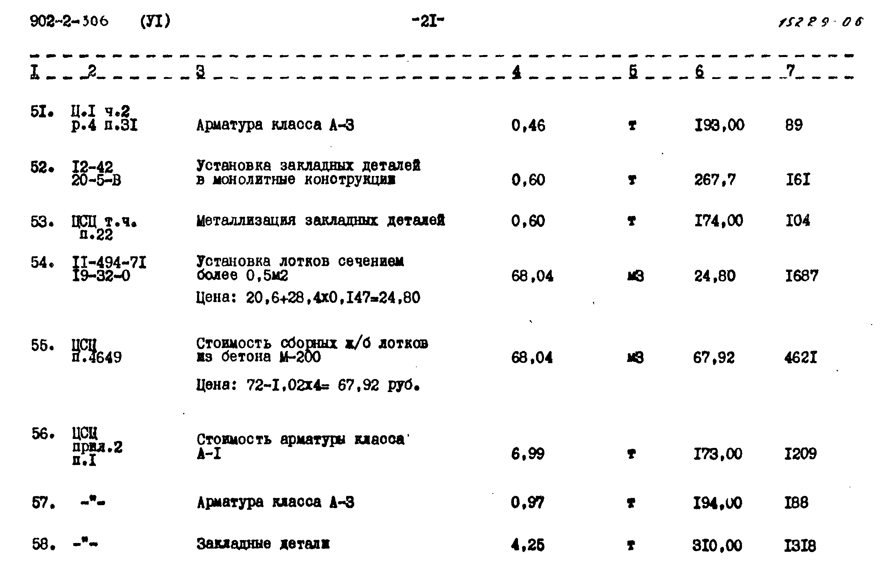 Типовой проект 902-2-306