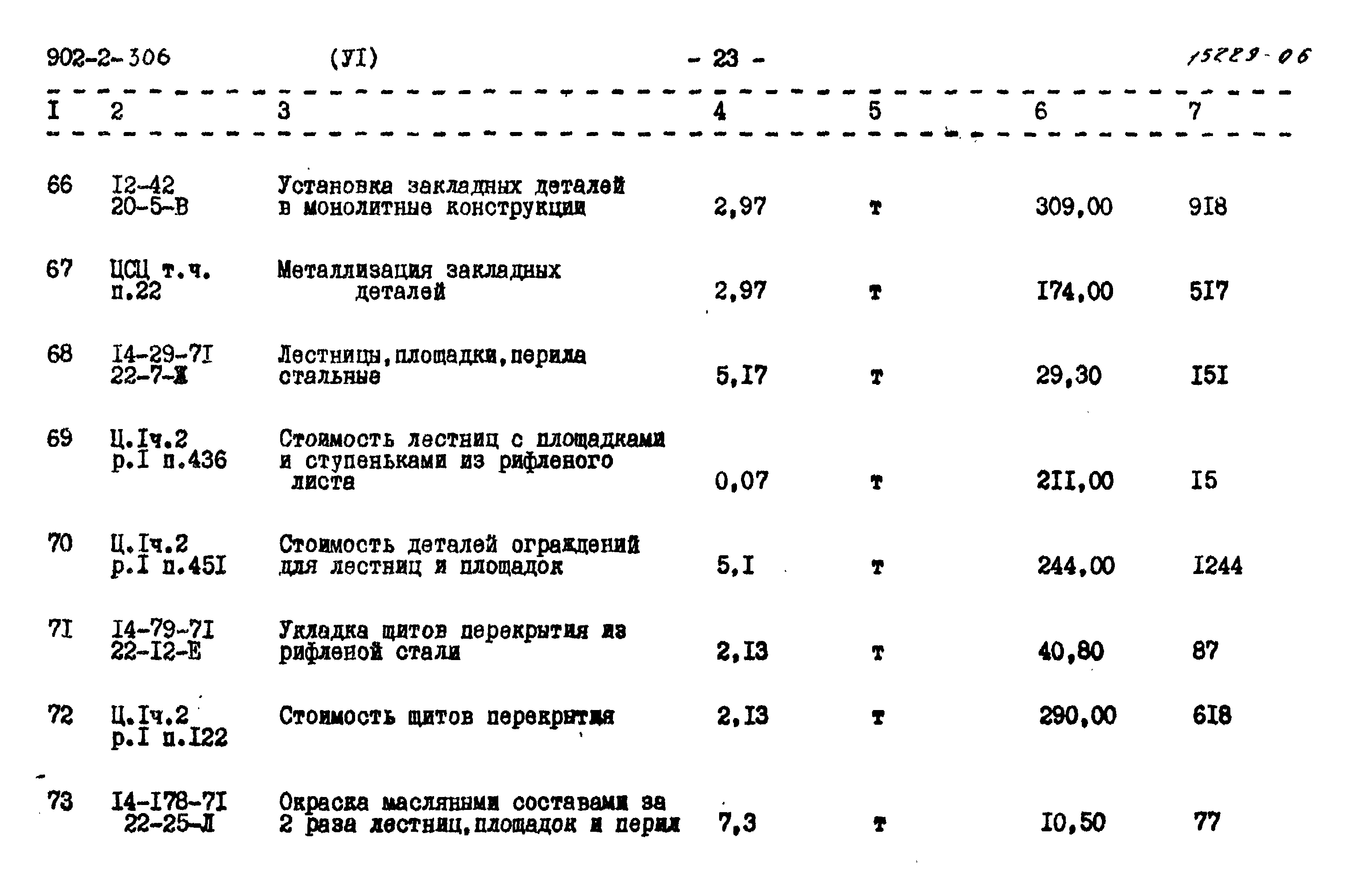 Типовой проект 902-2-306
