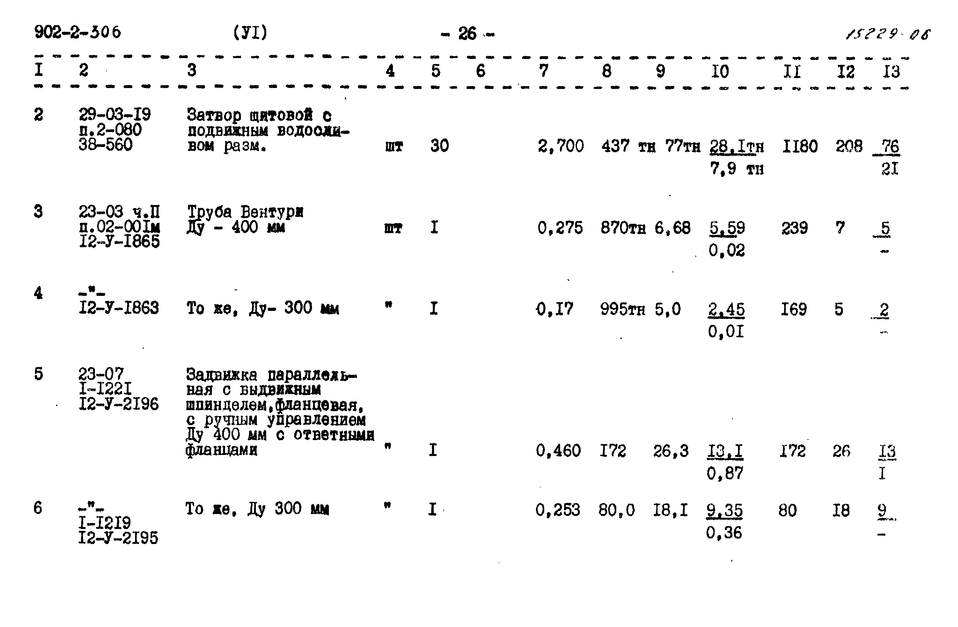 Типовой проект 902-2-306