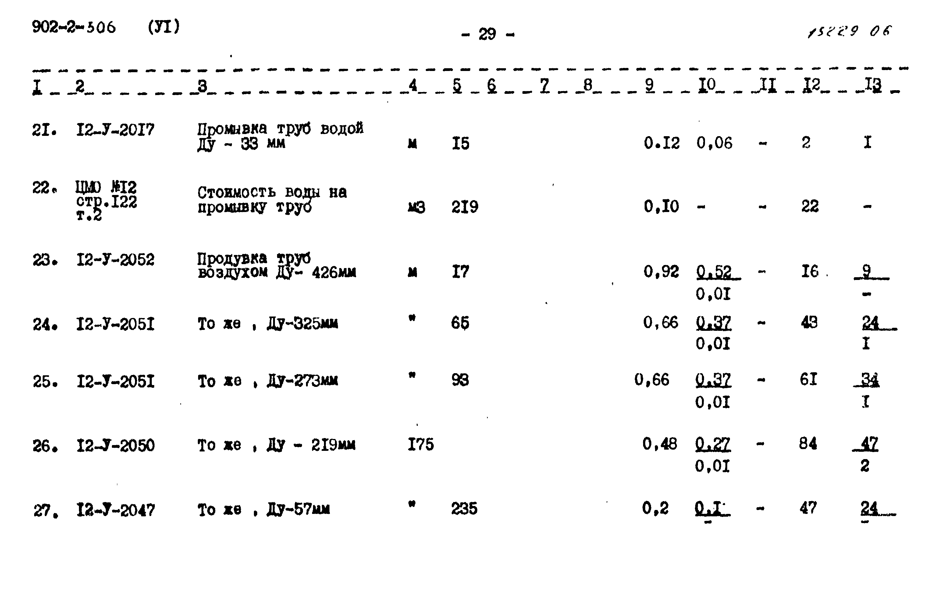 Типовой проект 902-2-306