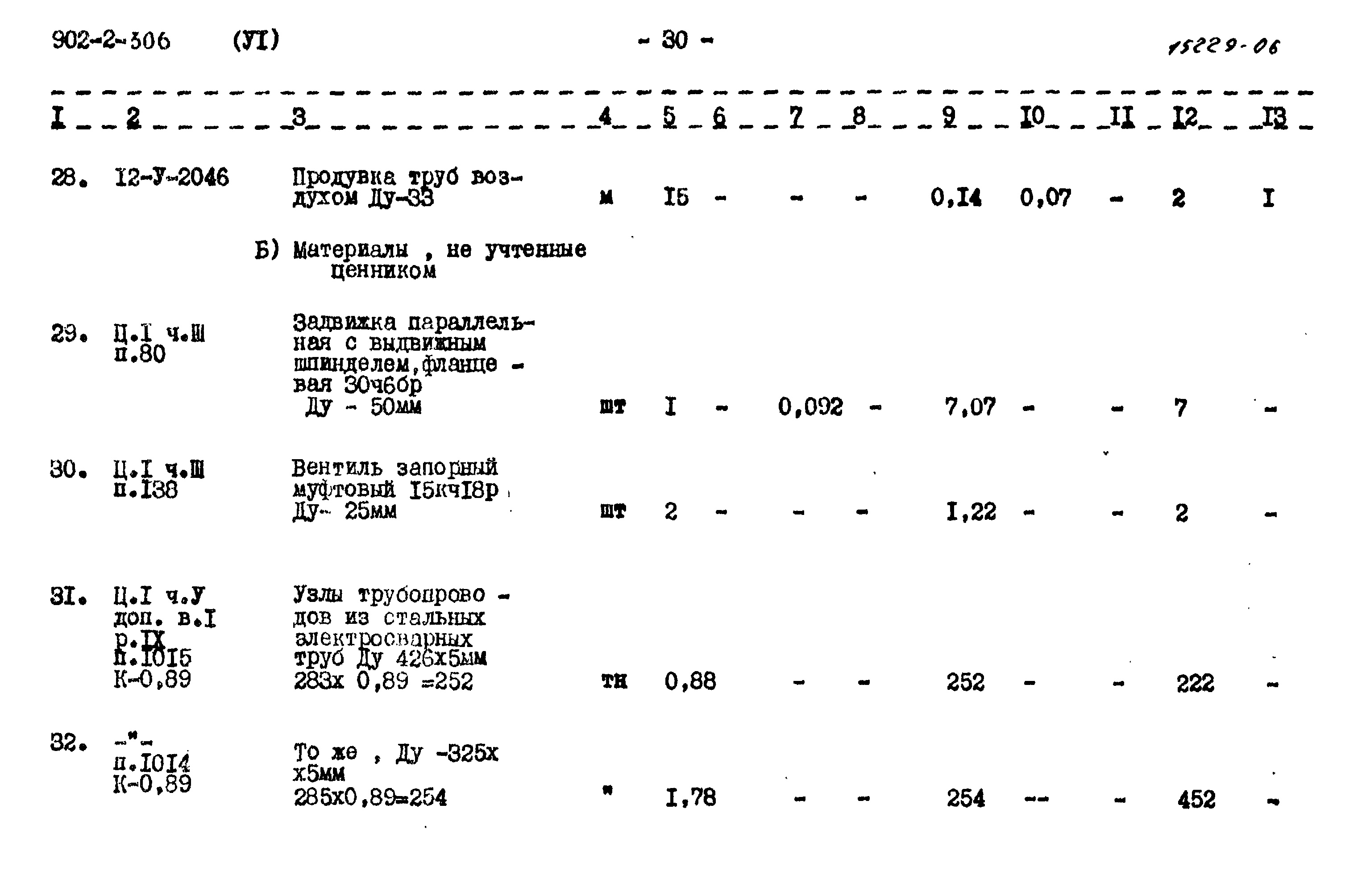 Типовой проект 902-2-306