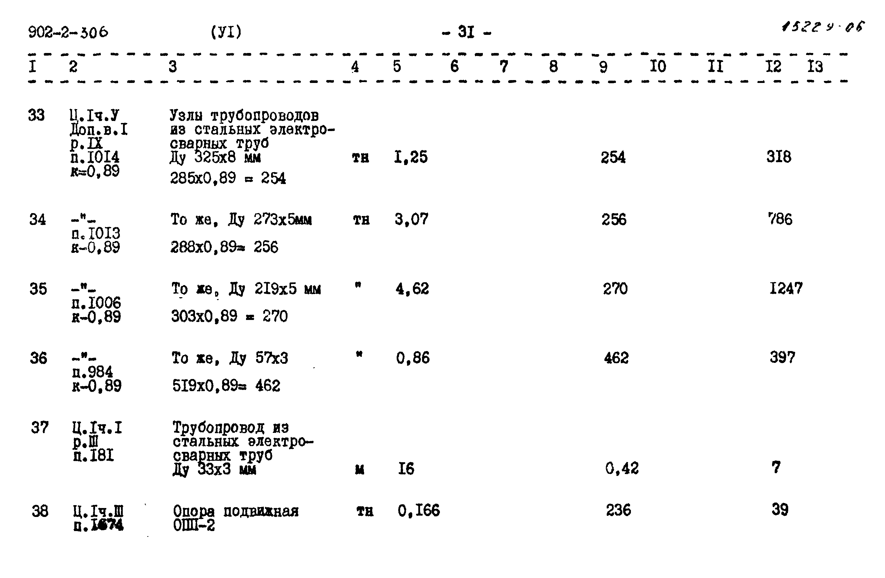 Типовой проект 902-2-306