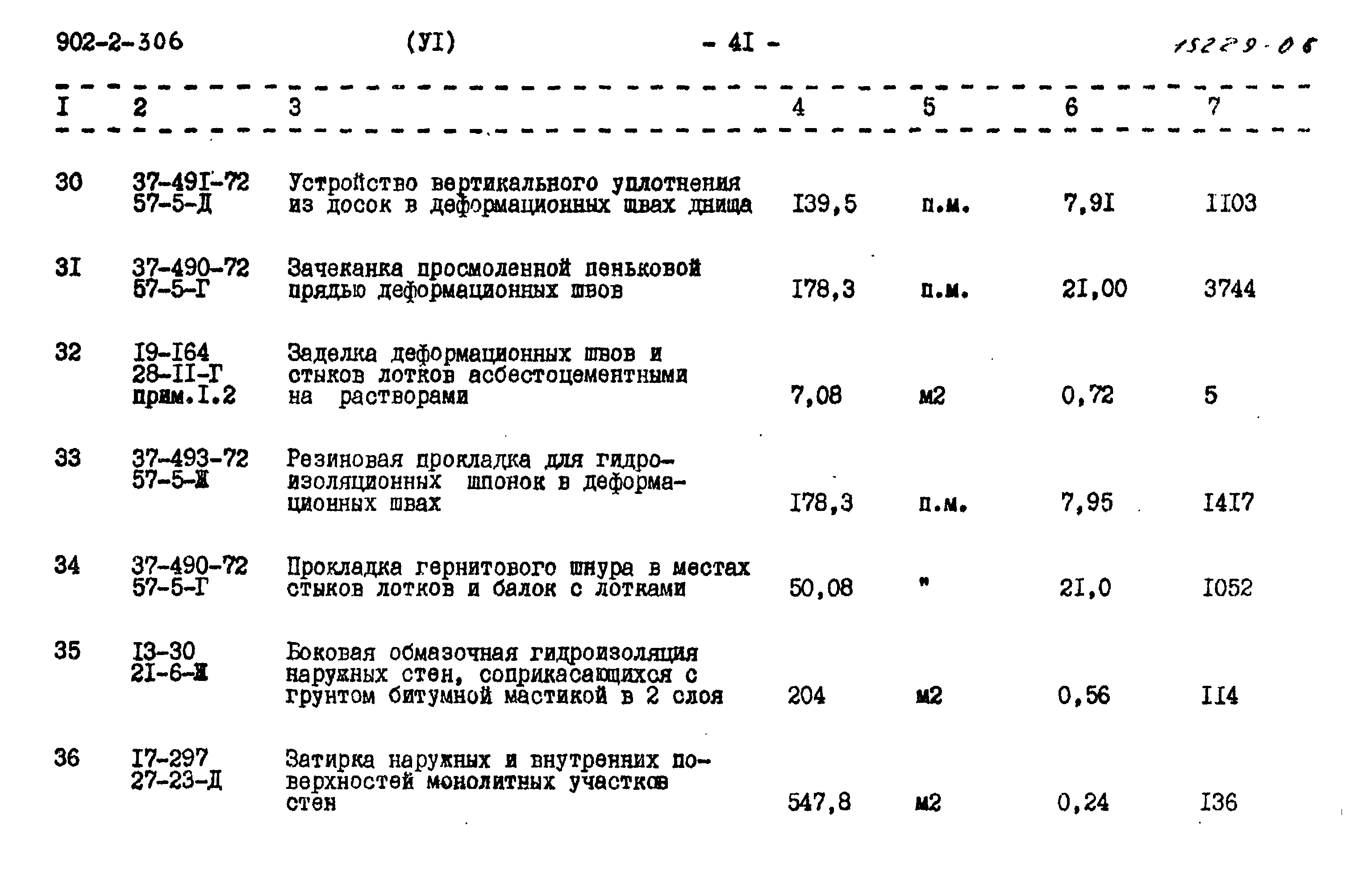 Типовой проект 902-2-306