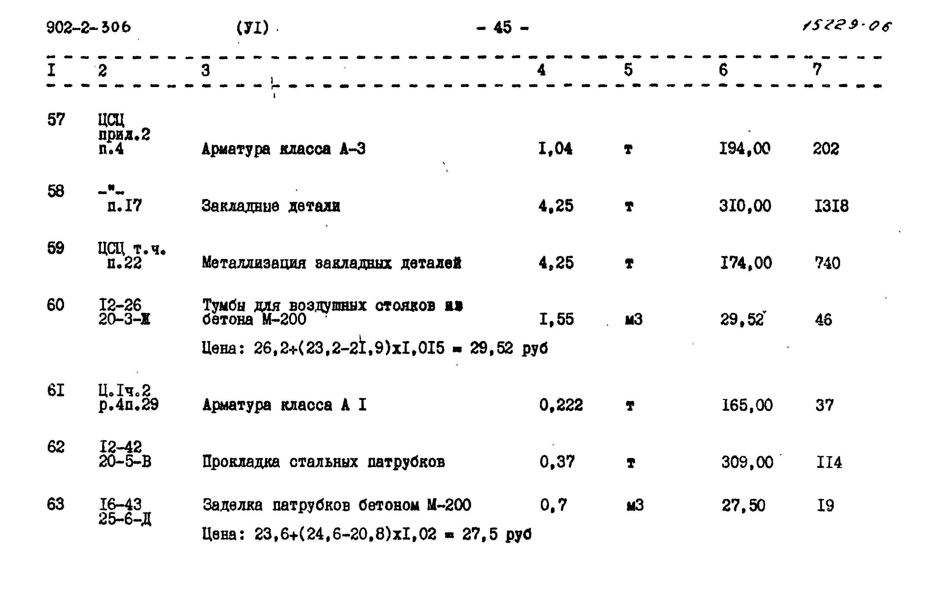 Типовой проект 902-2-306
