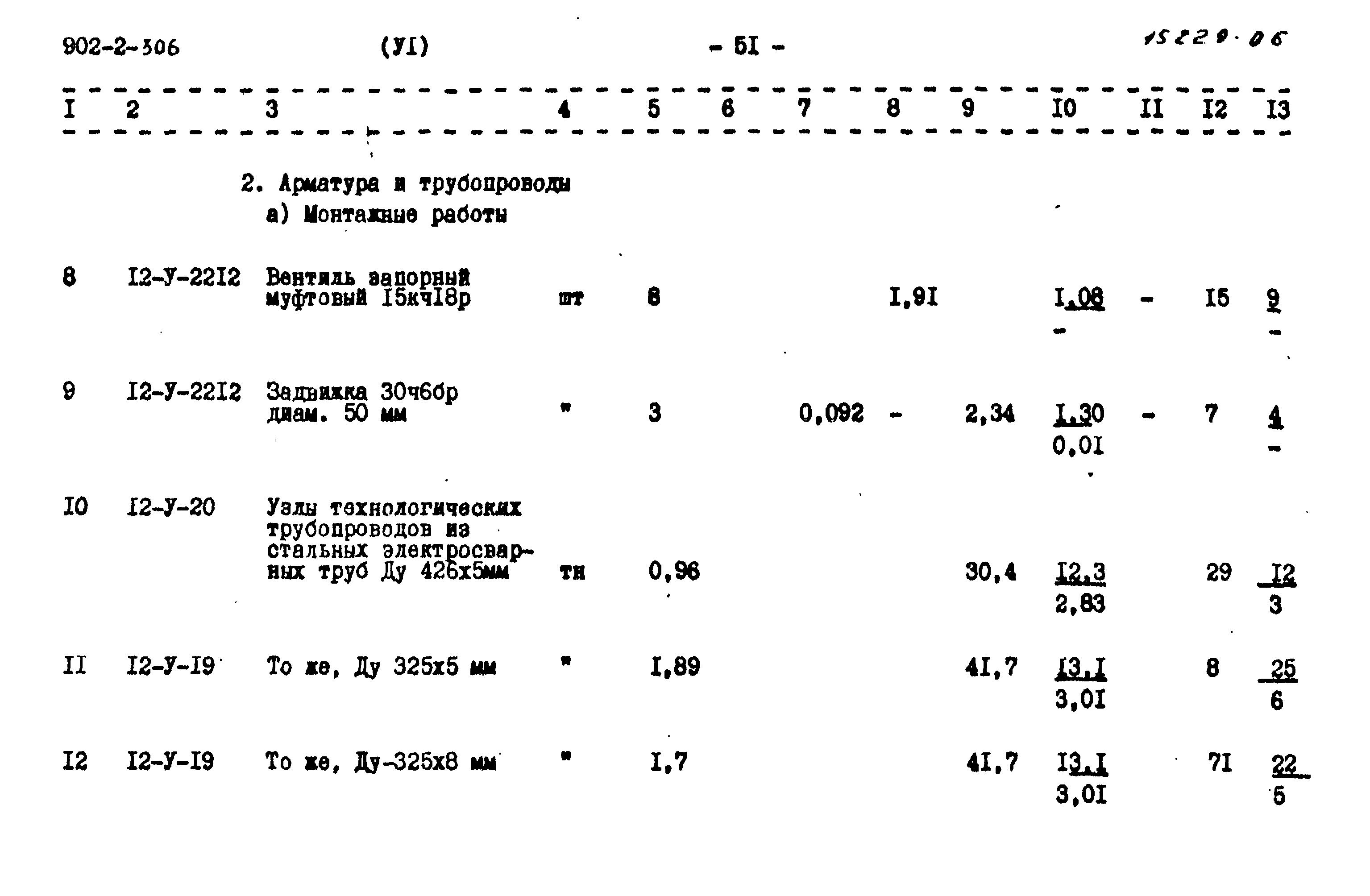 Типовой проект 902-2-306