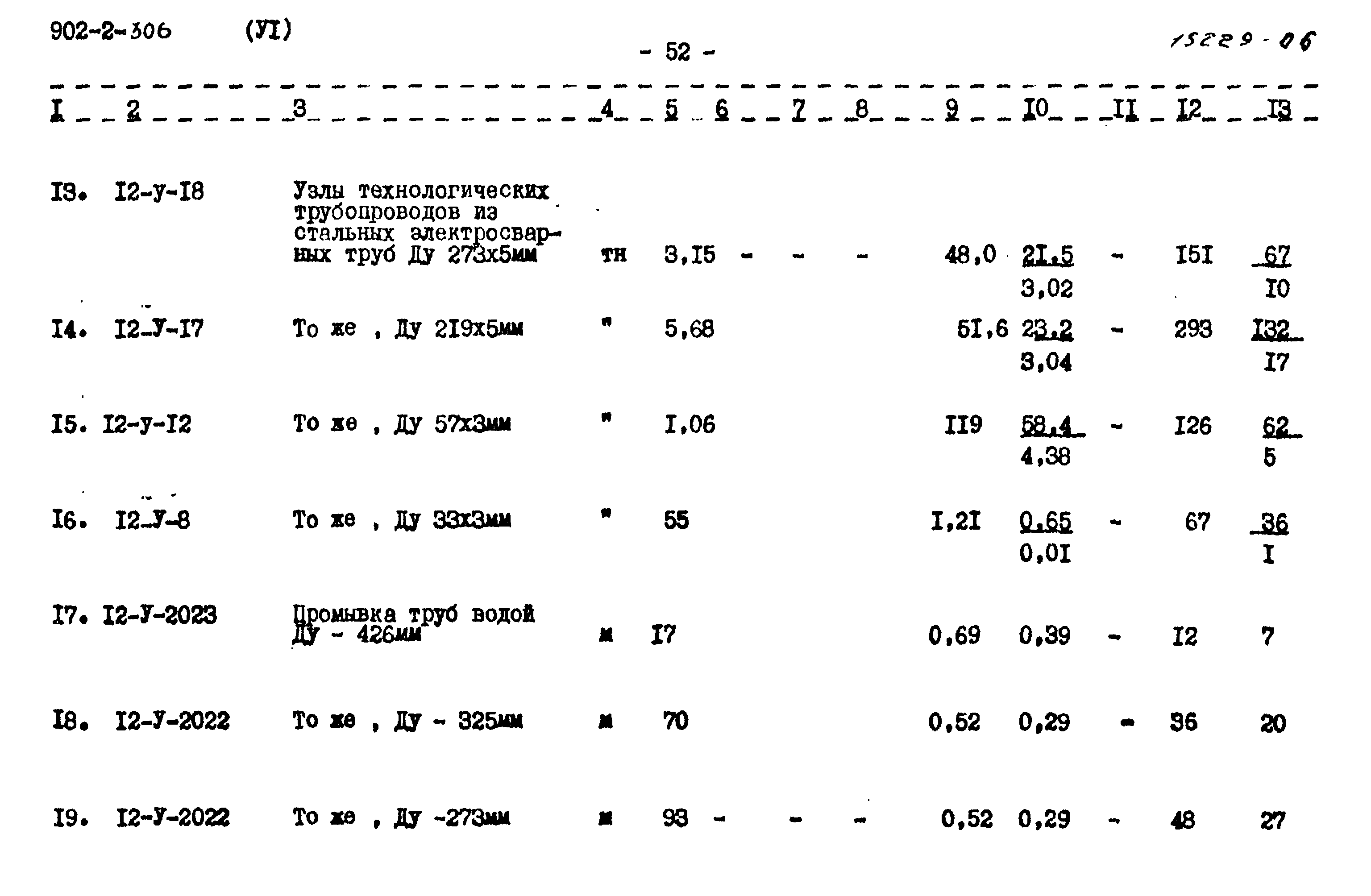 Типовой проект 902-2-306