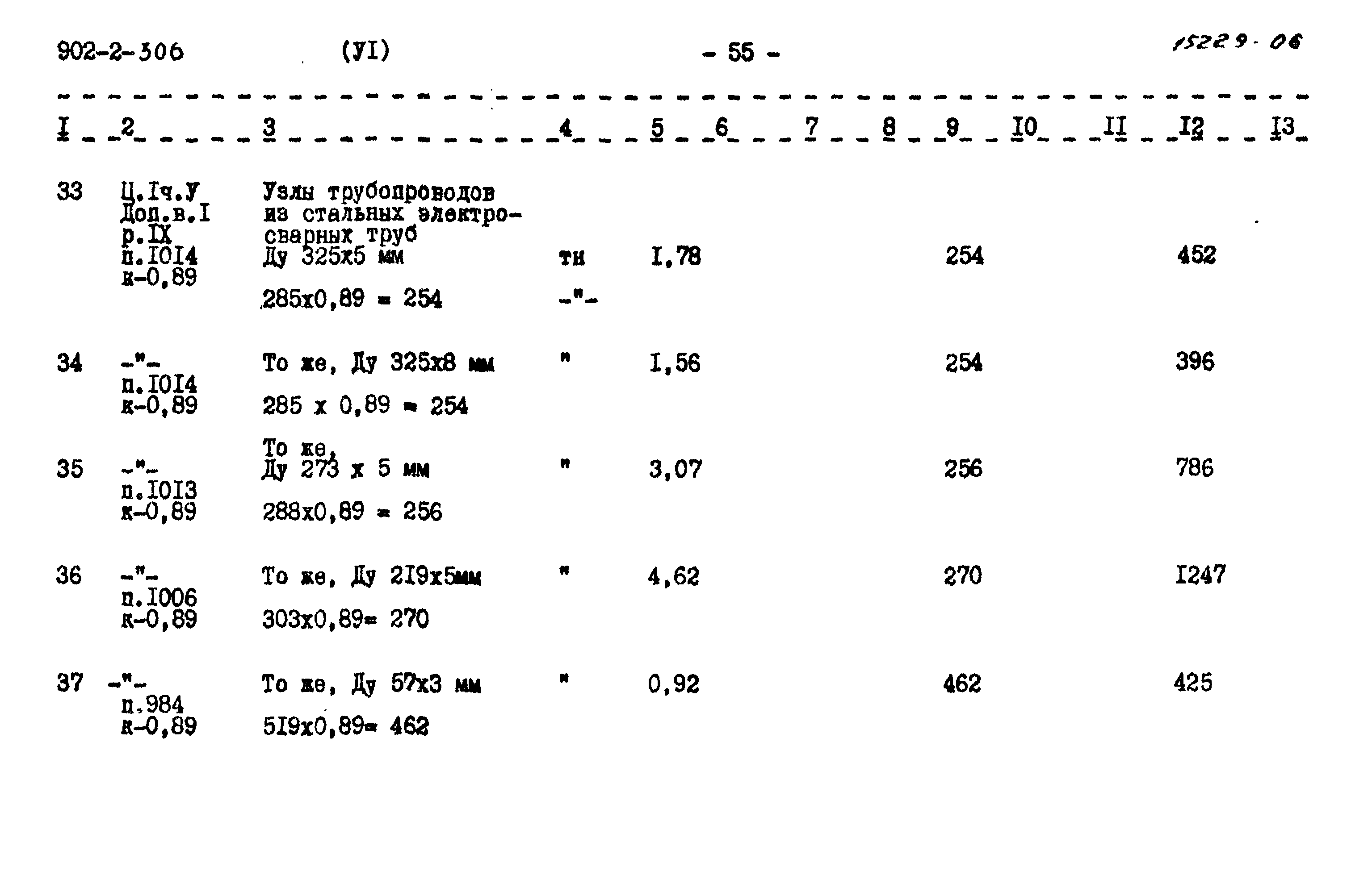 Типовой проект 902-2-306