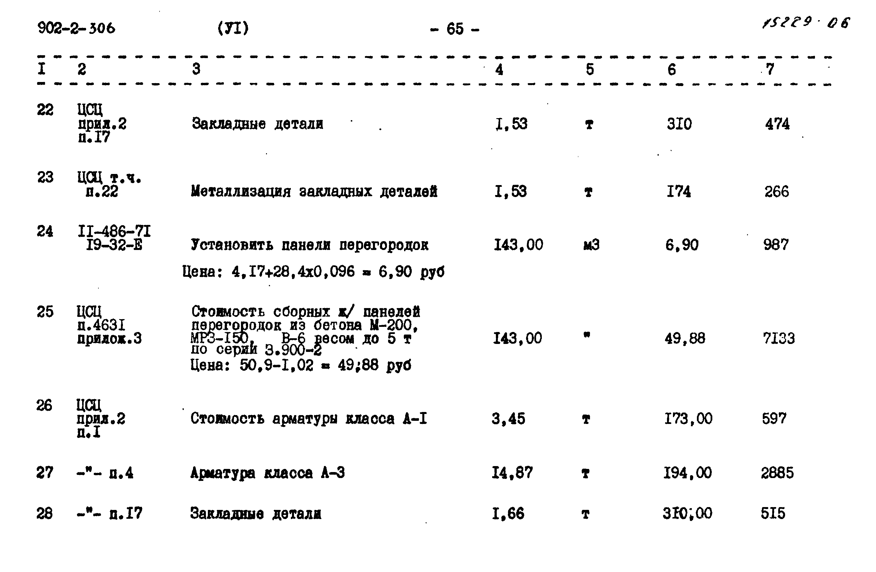 Типовой проект 902-2-306