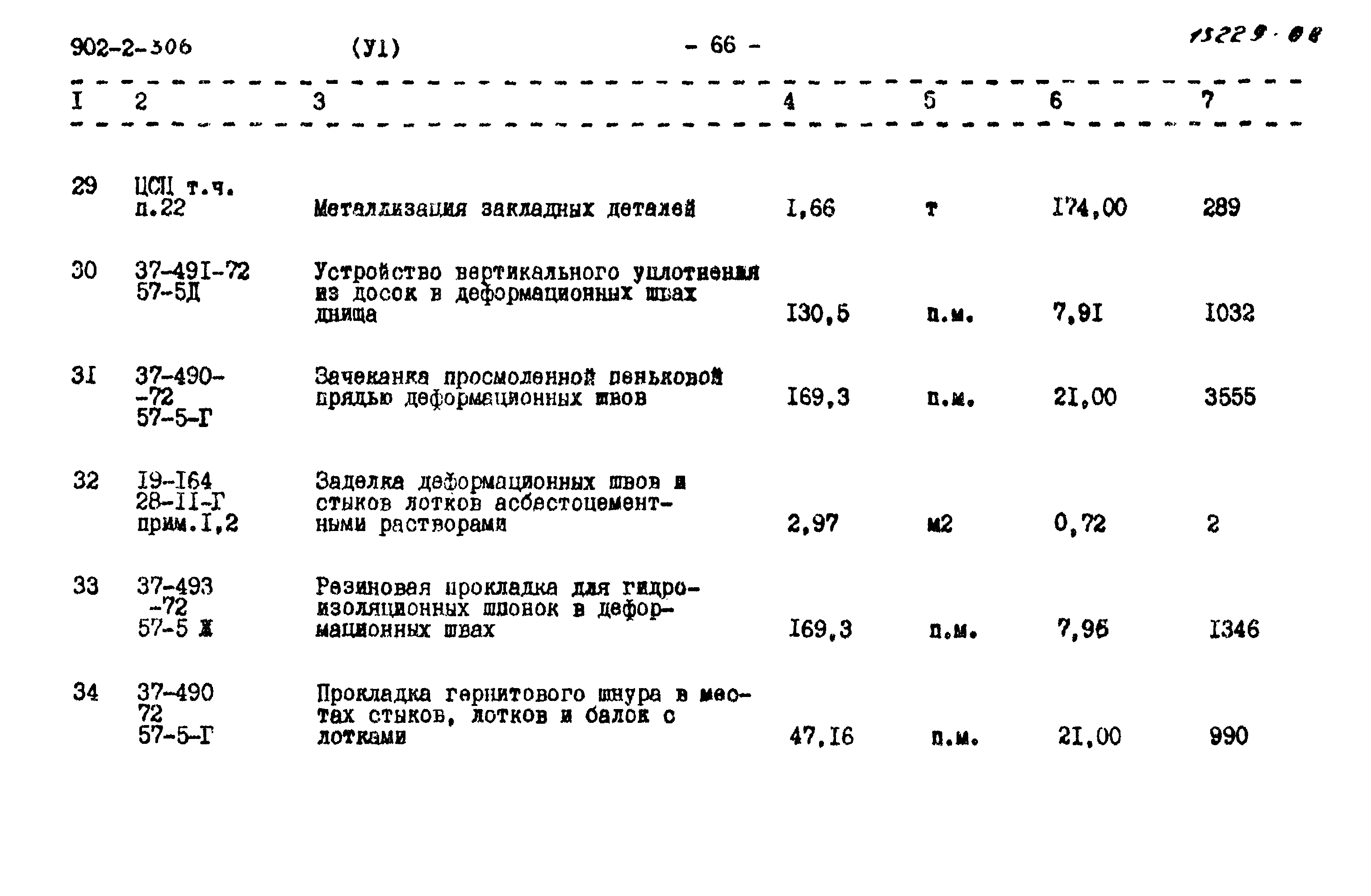 Типовой проект 902-2-306