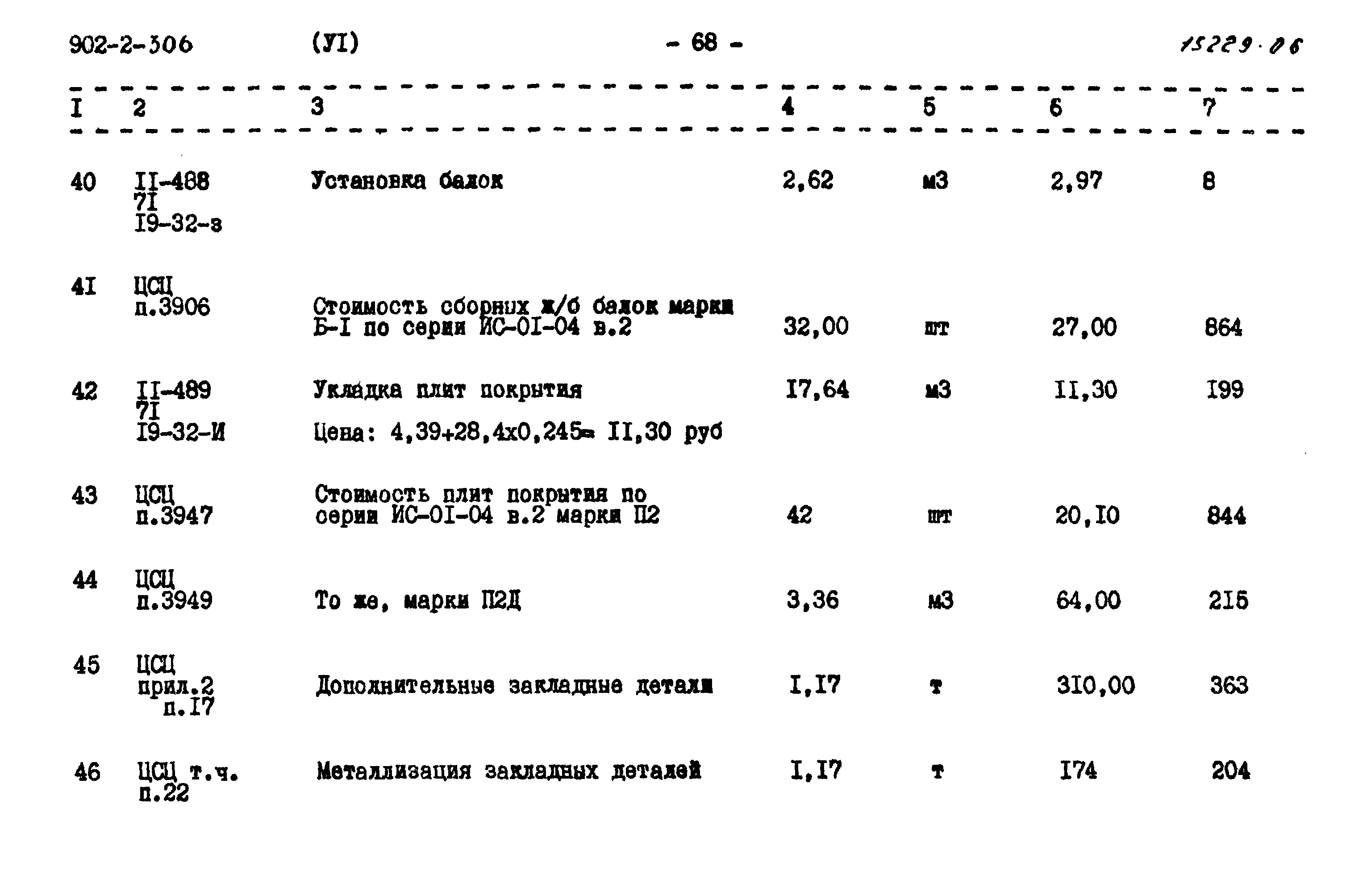 Типовой проект 902-2-306