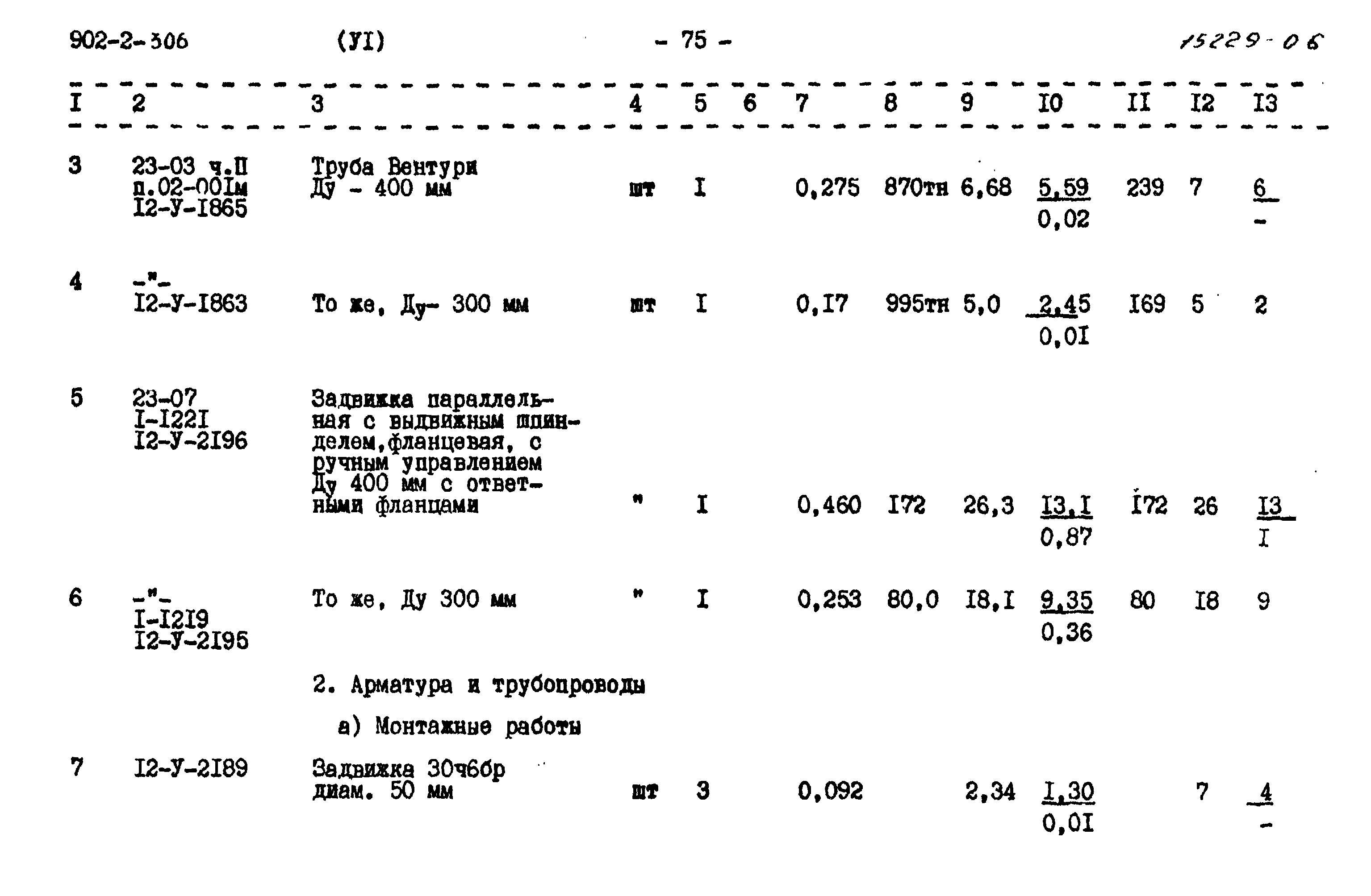 Типовой проект 902-2-306