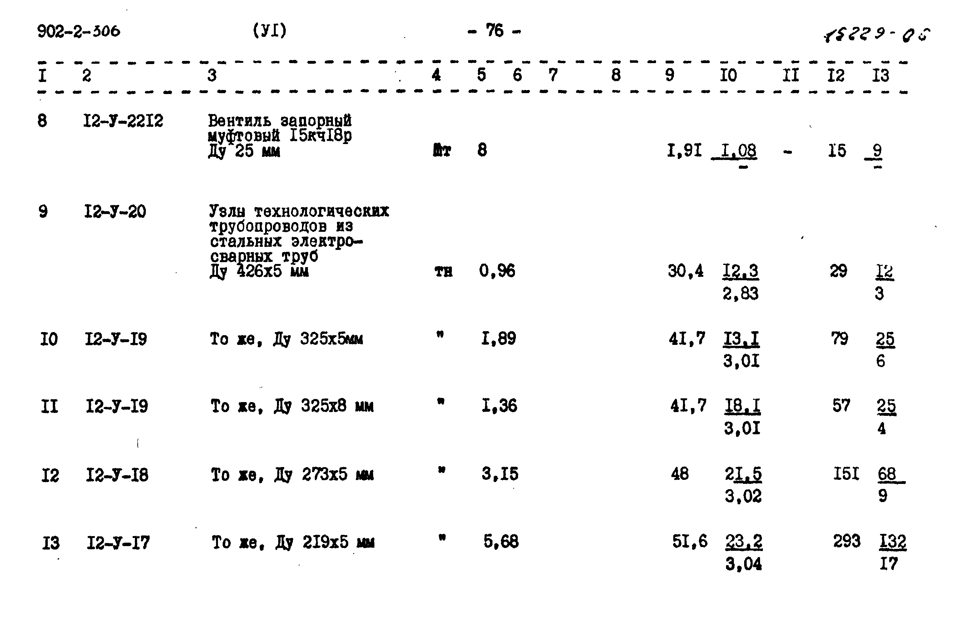 Типовой проект 902-2-306