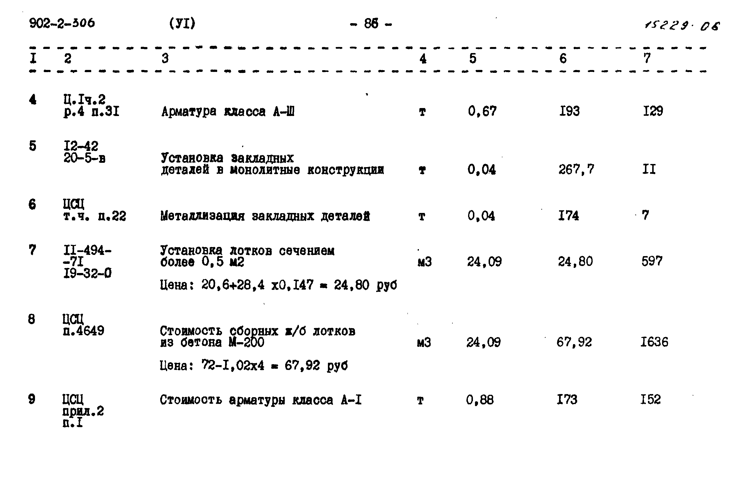 Типовой проект 902-2-306