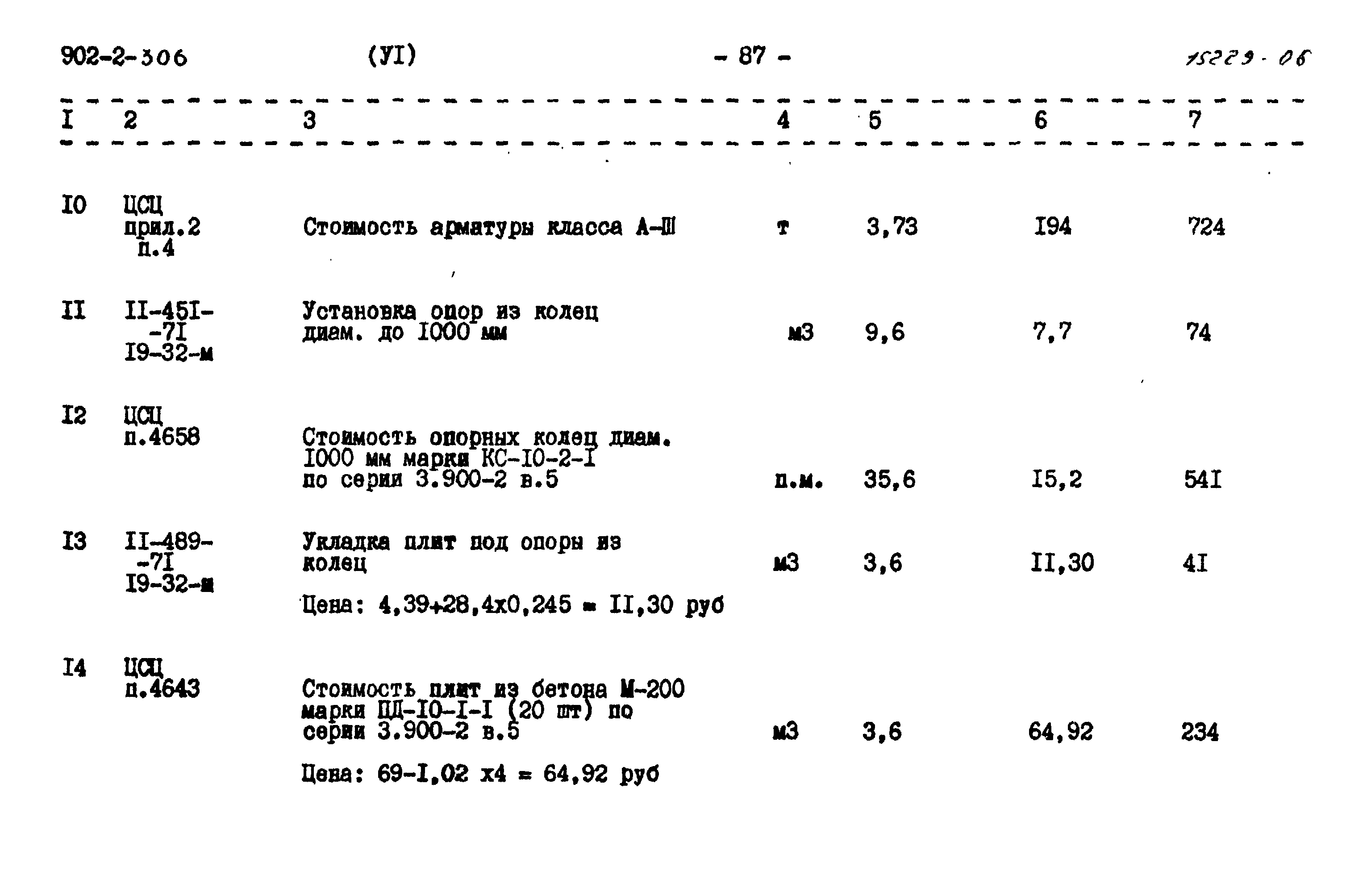 Типовой проект 902-2-306