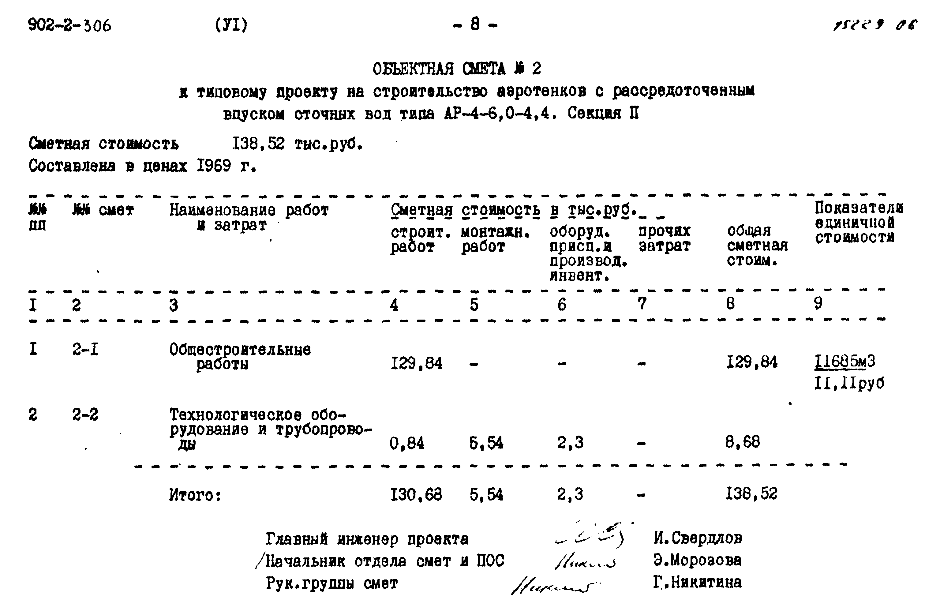 Типовой проект 902-2-306