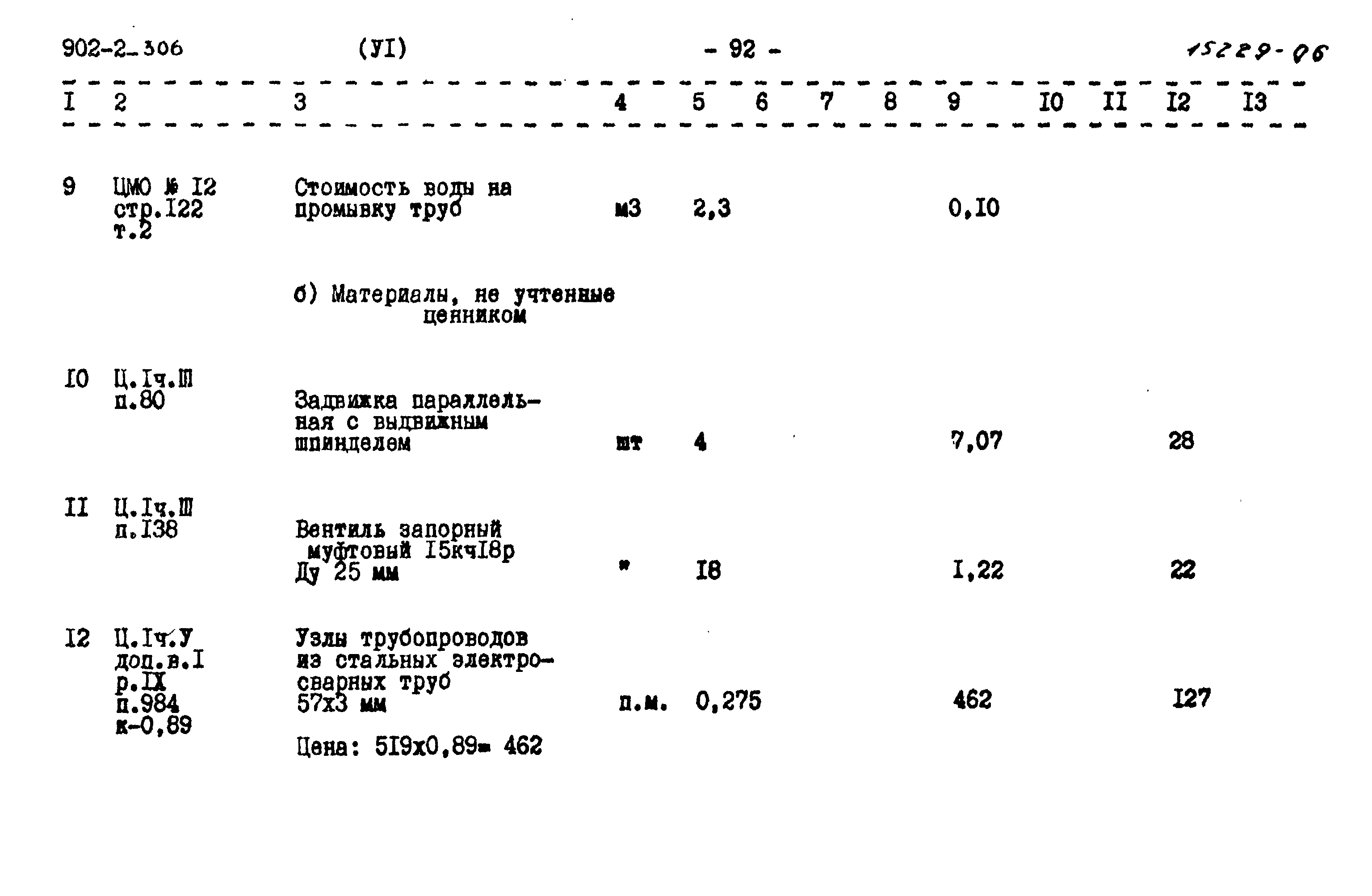 Типовой проект 902-2-306