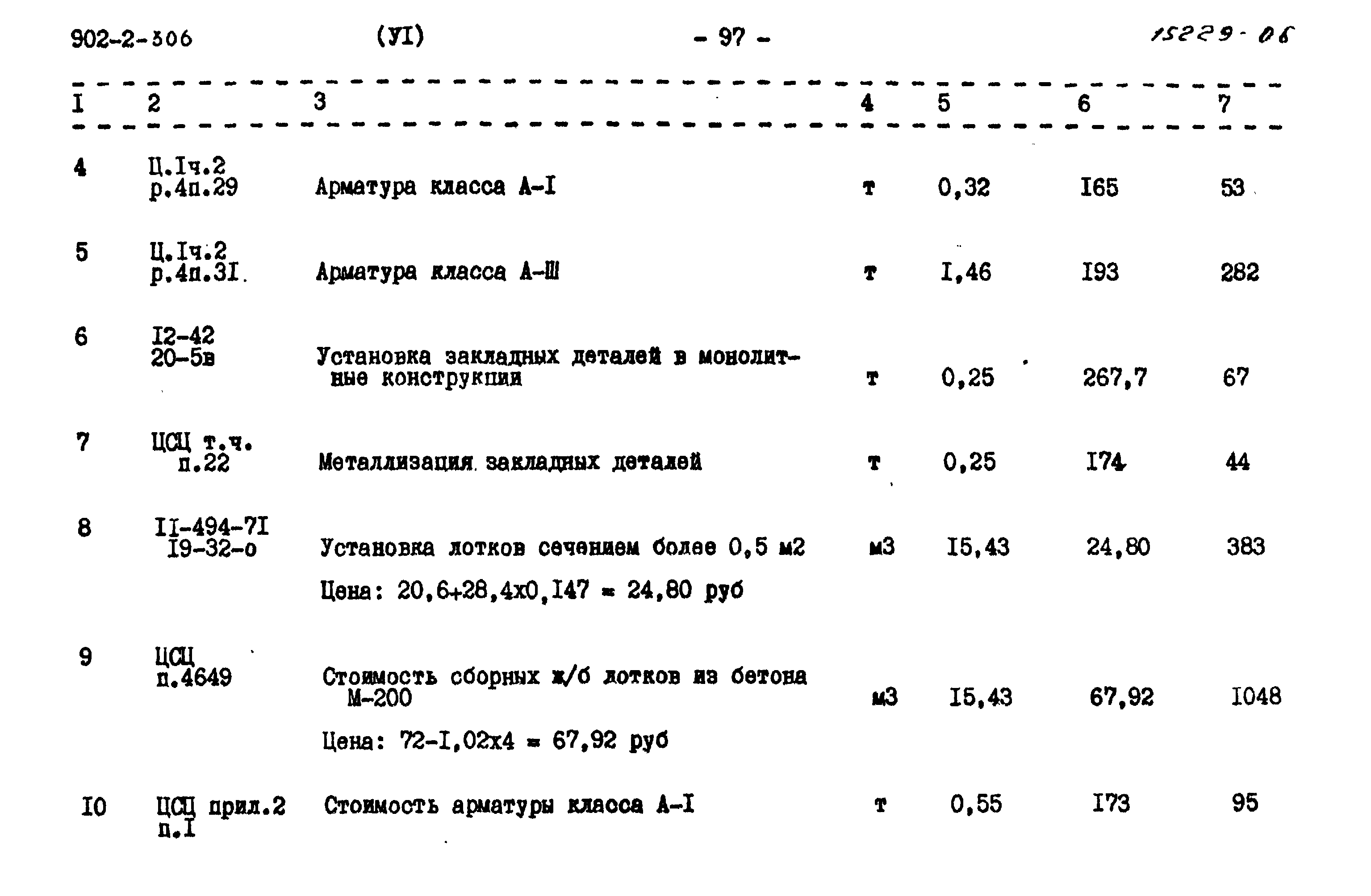 Типовой проект 902-2-306