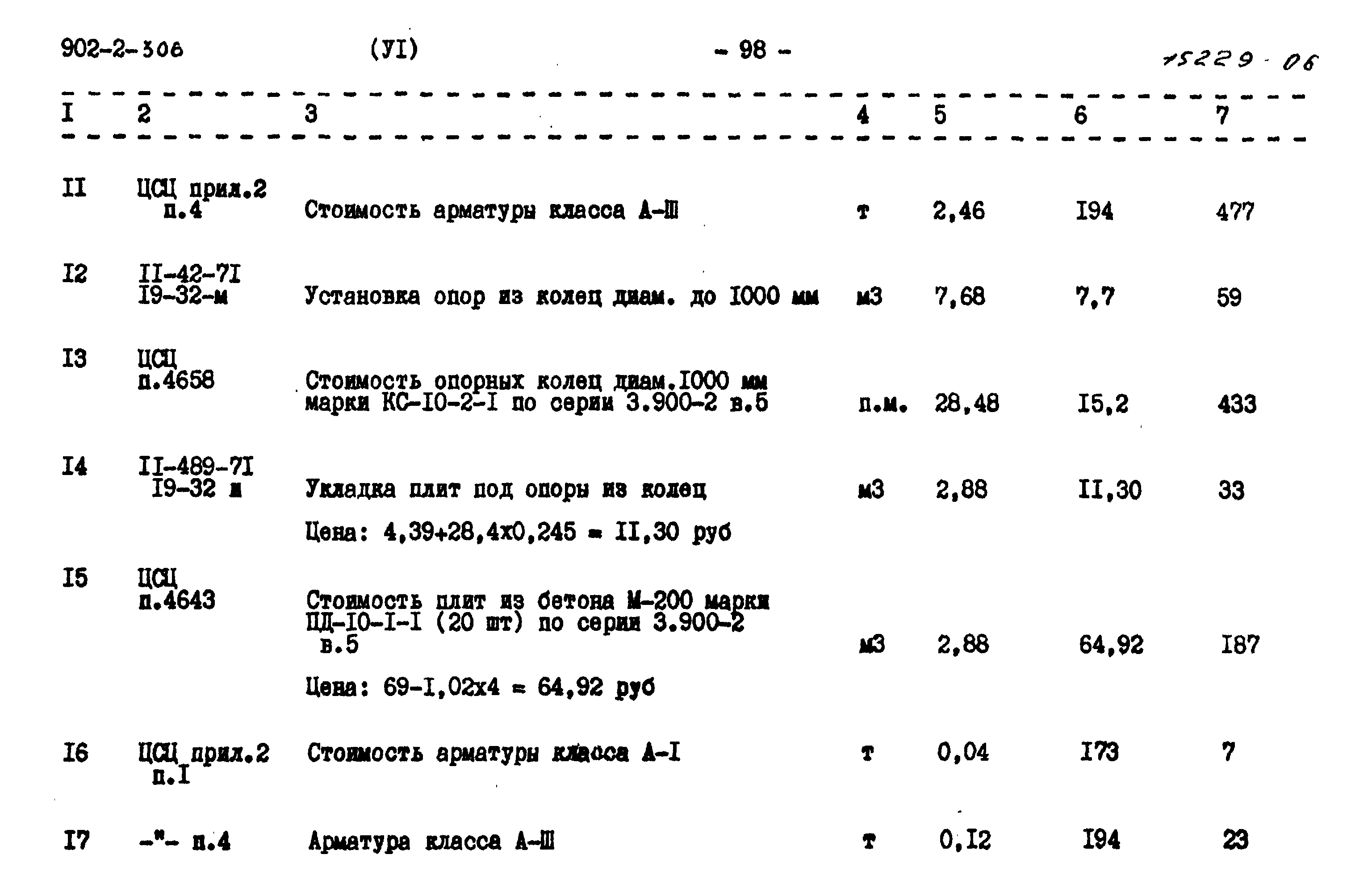 Типовой проект 902-2-306