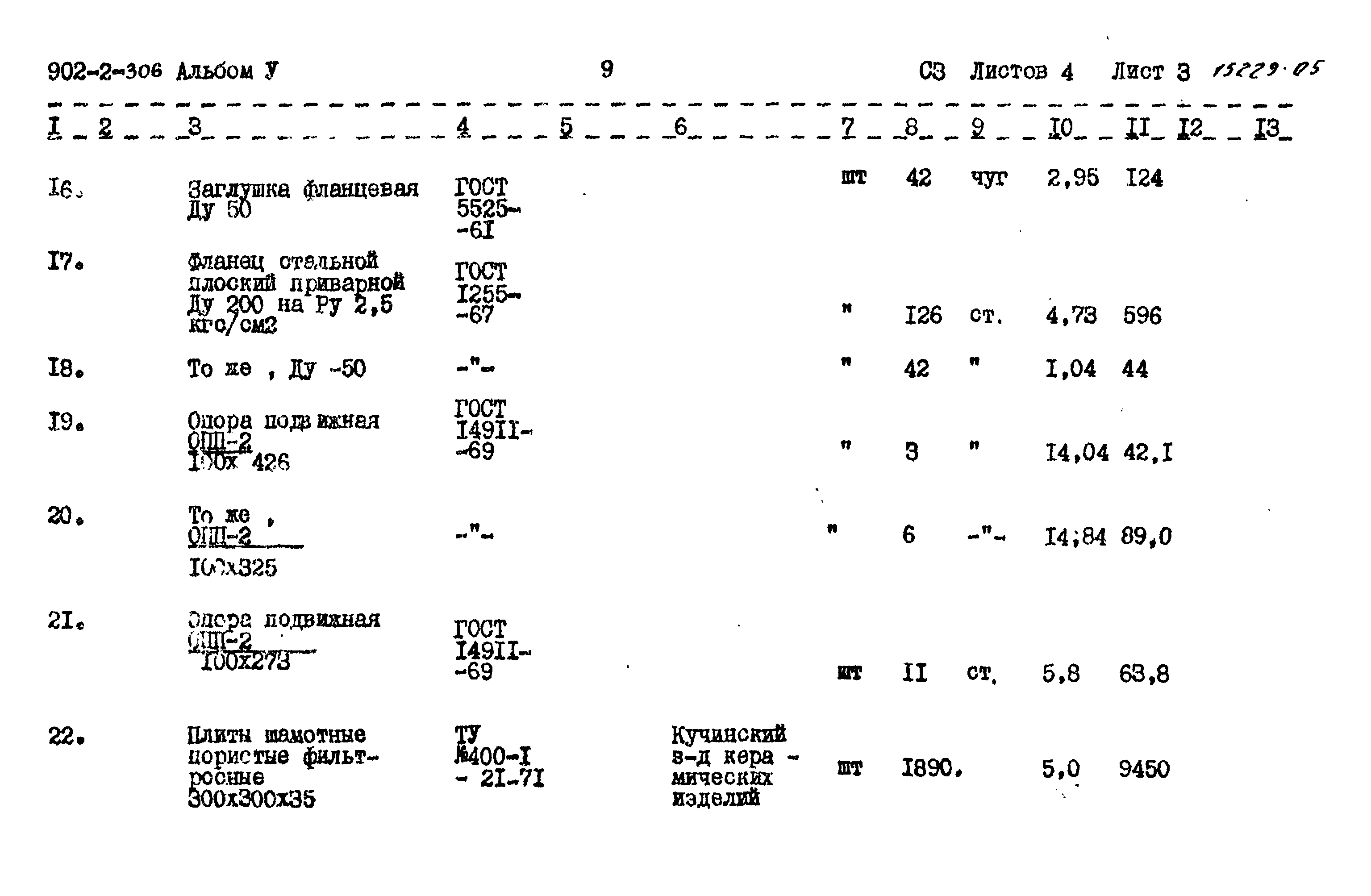 Типовой проект 902-2-306