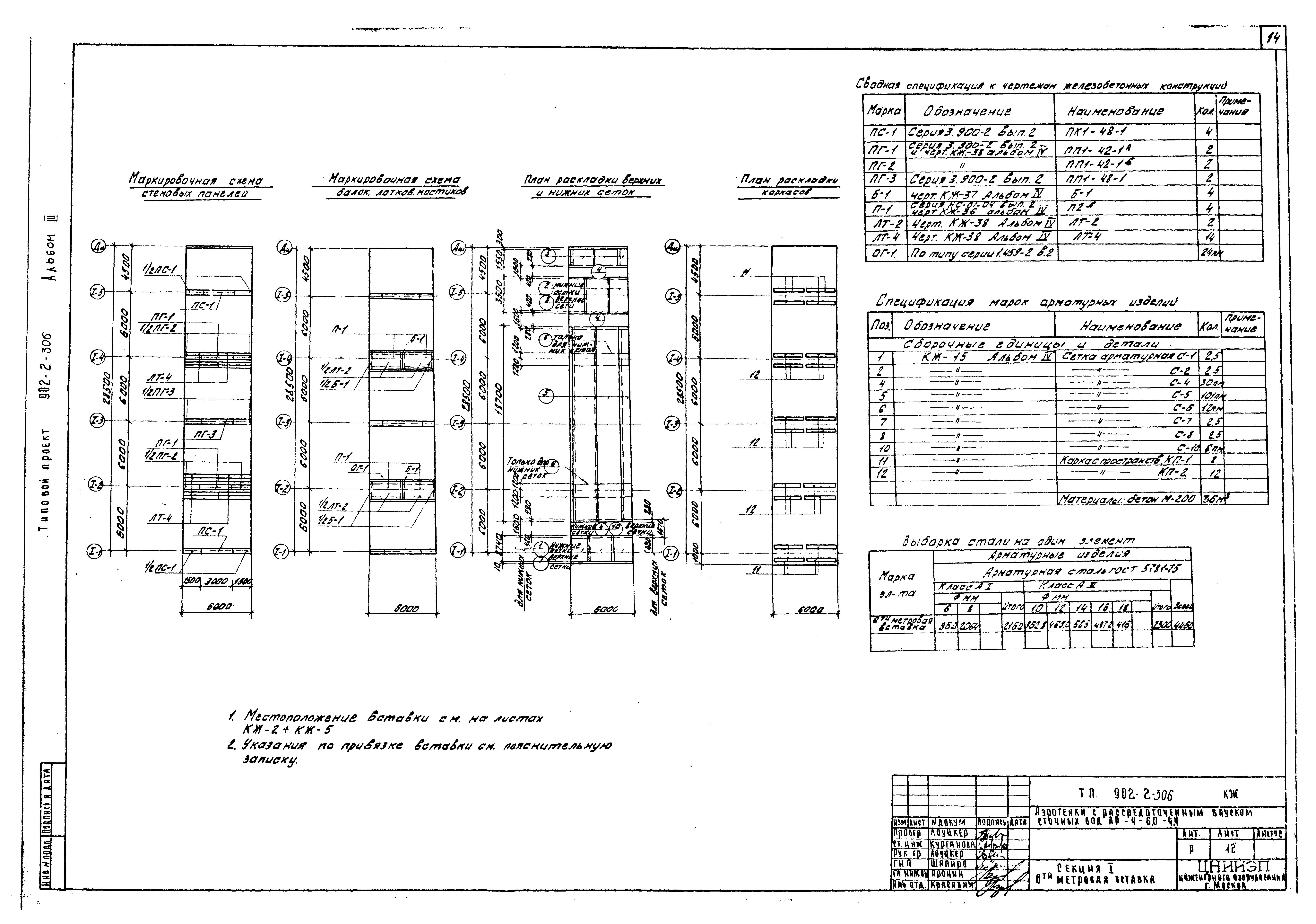 Типовой проект 902-2-306