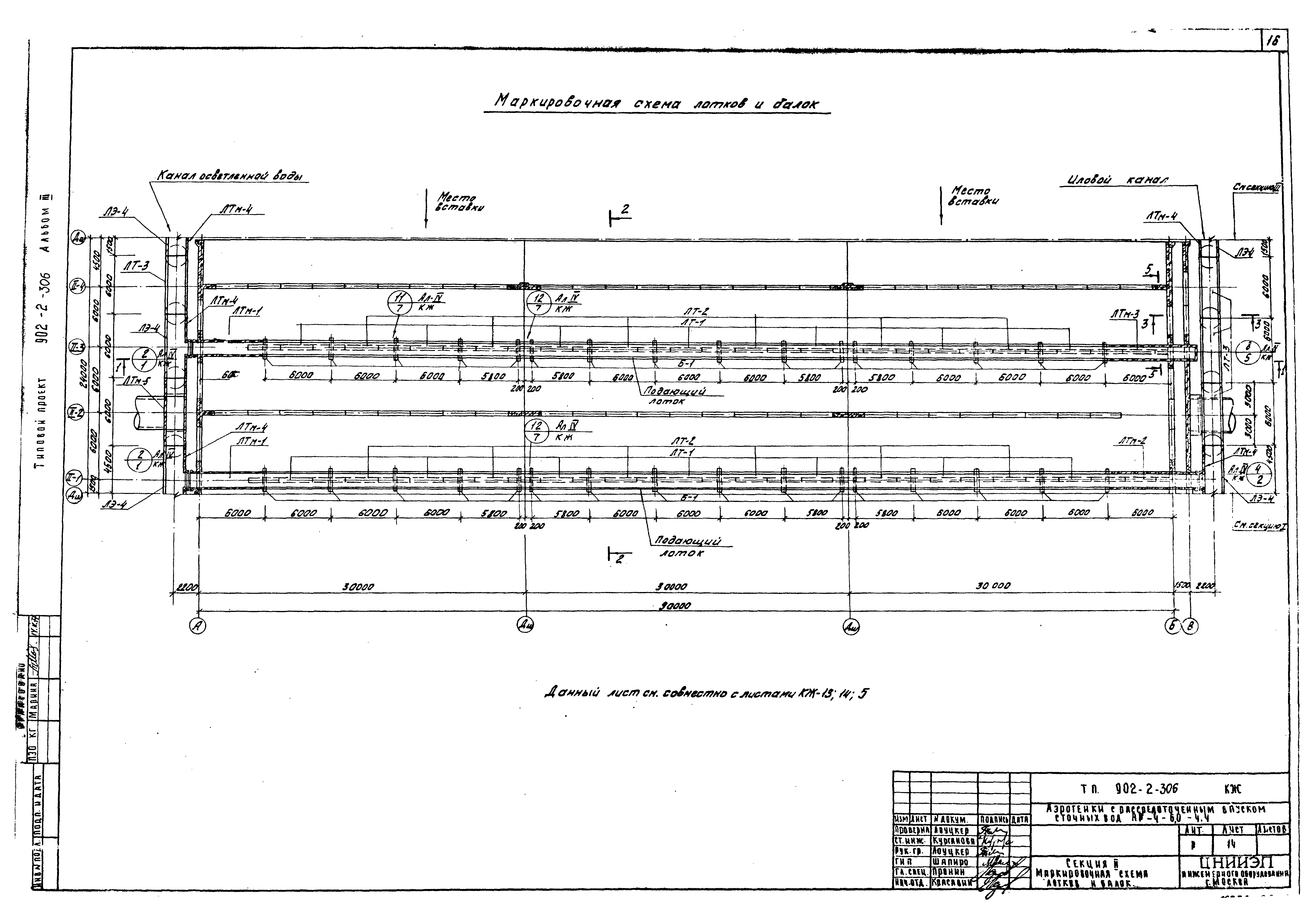 Типовой проект 902-2-306