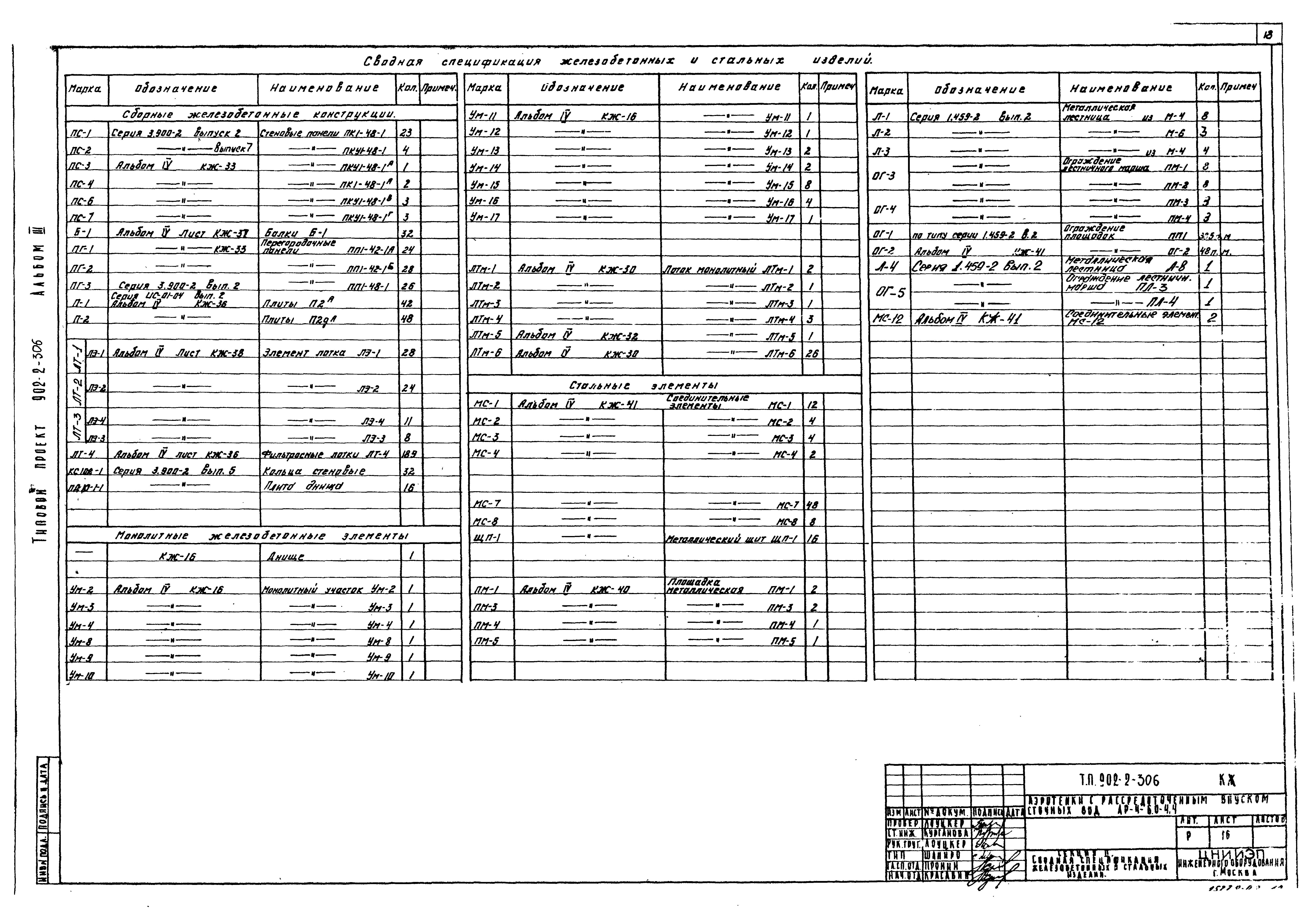Типовой проект 902-2-306