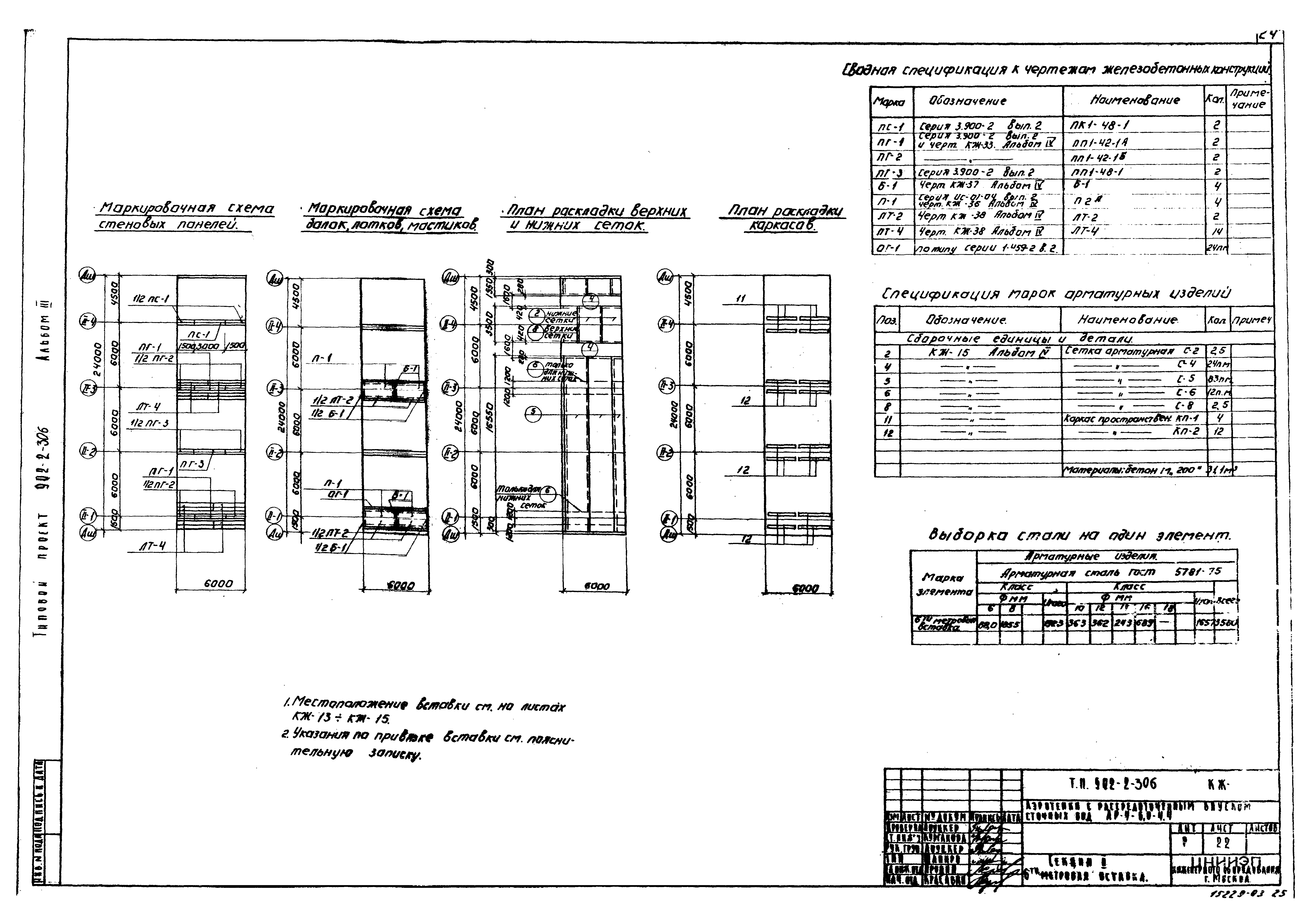 Типовой проект 902-2-306