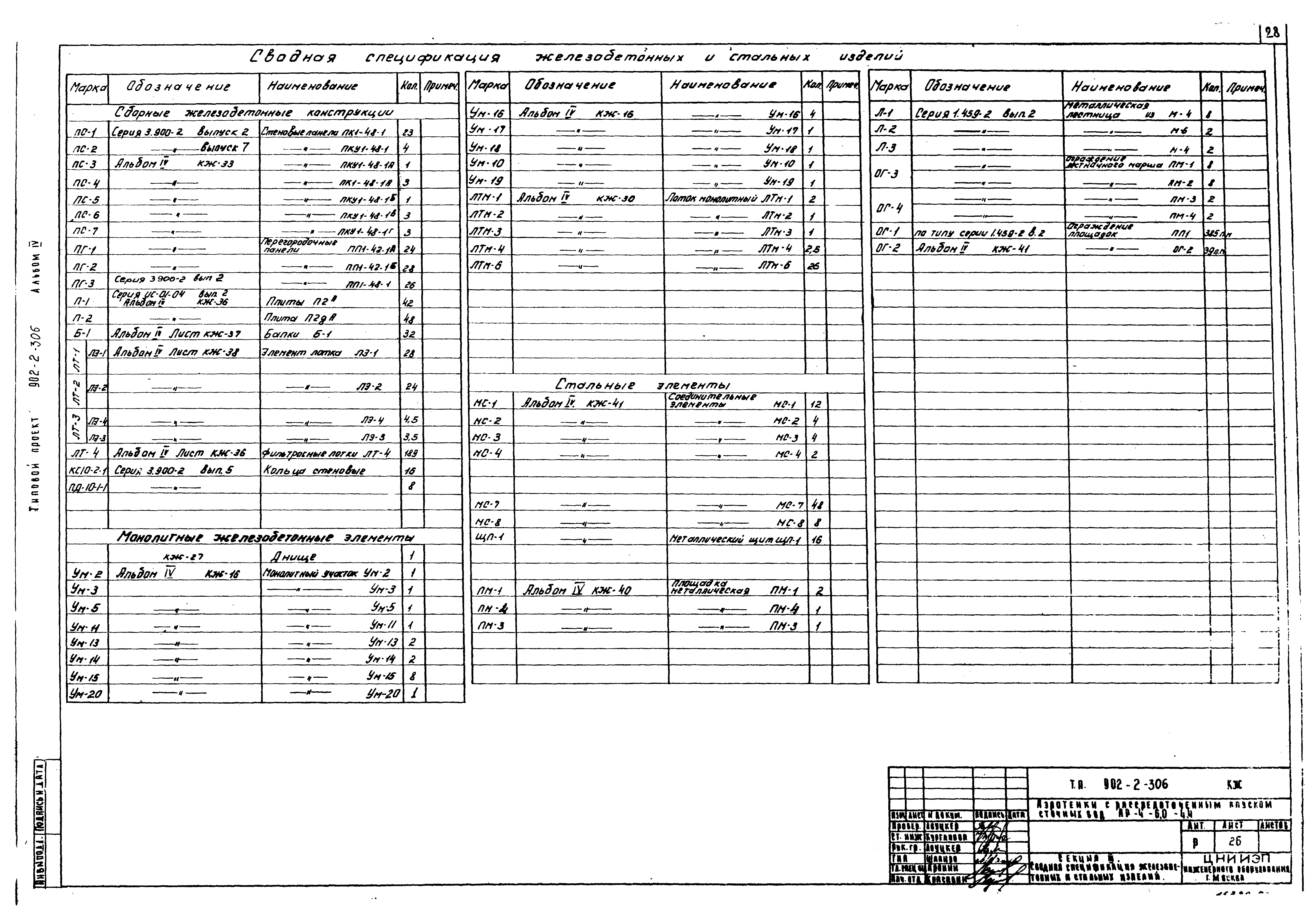 Типовой проект 902-2-306