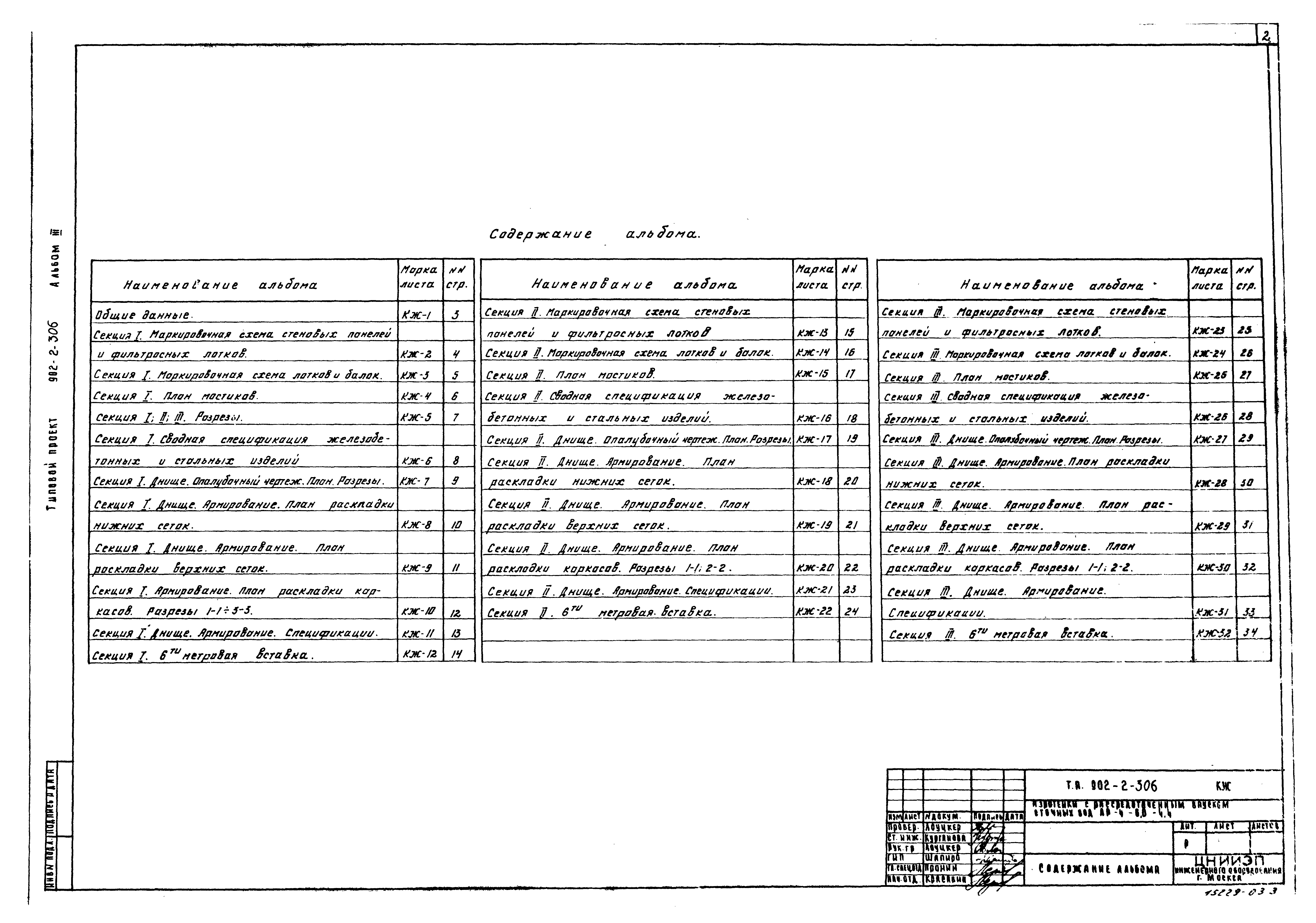 Типовой проект 902-2-306