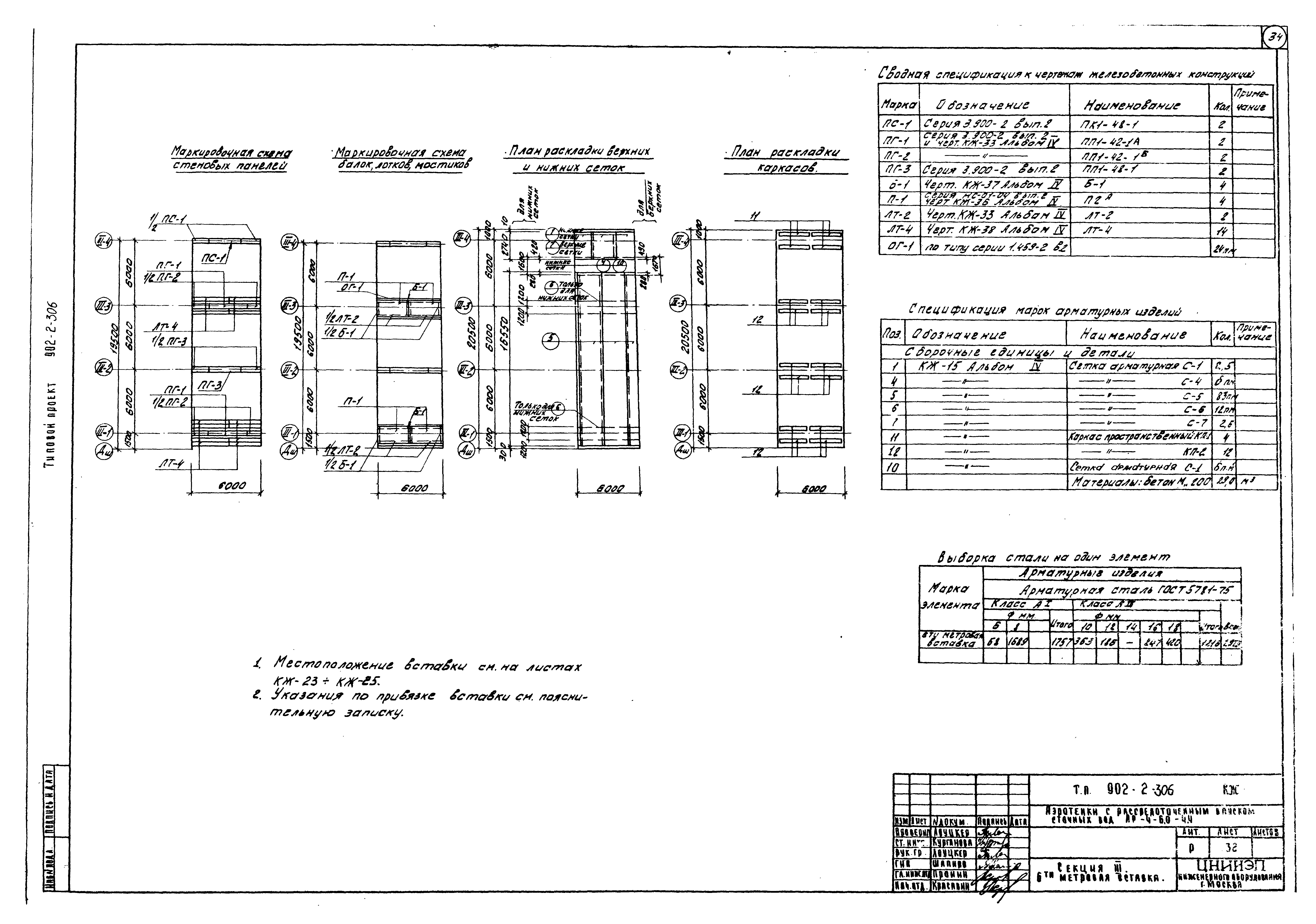 Типовой проект 902-2-306