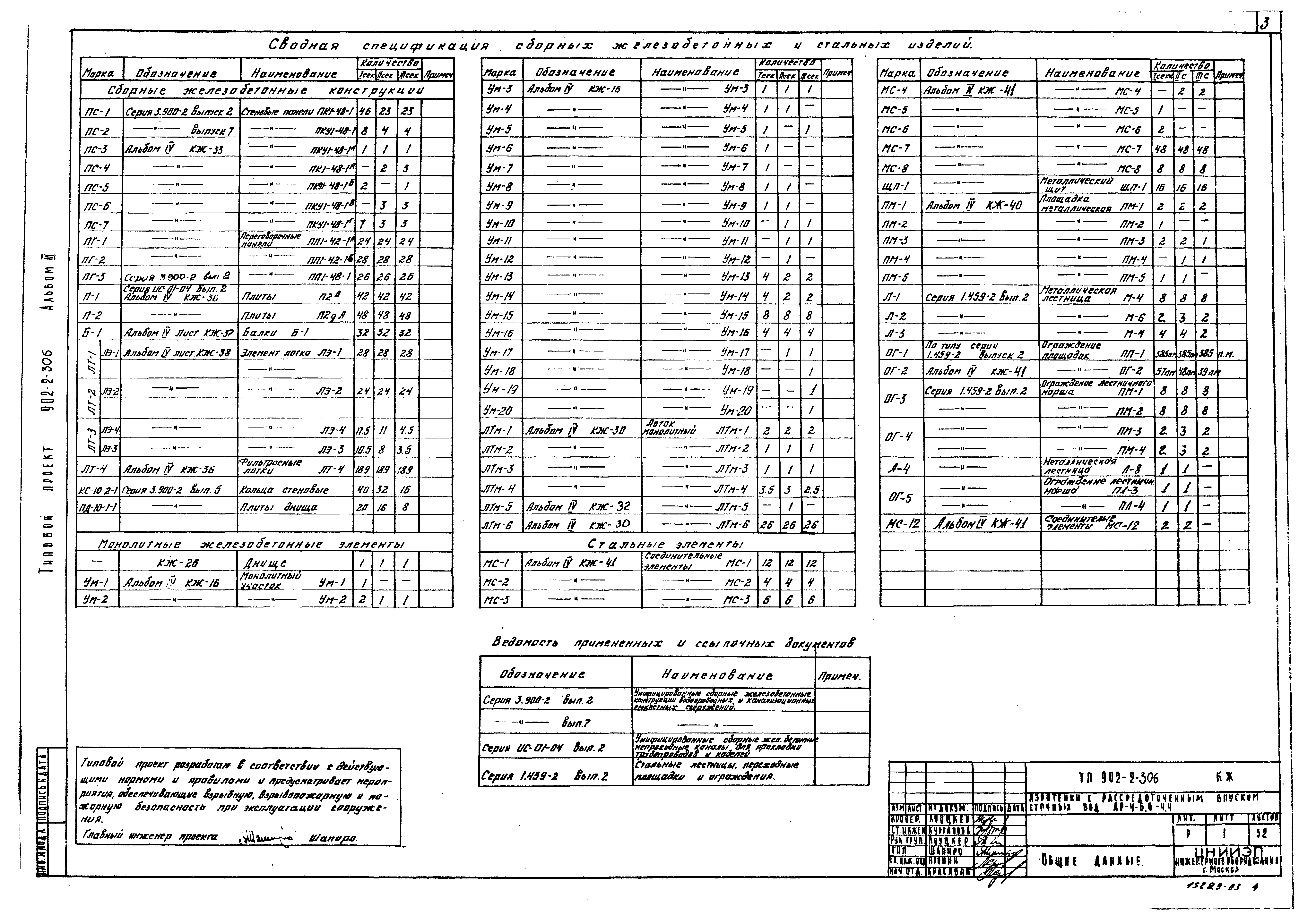 Типовой проект 902-2-306