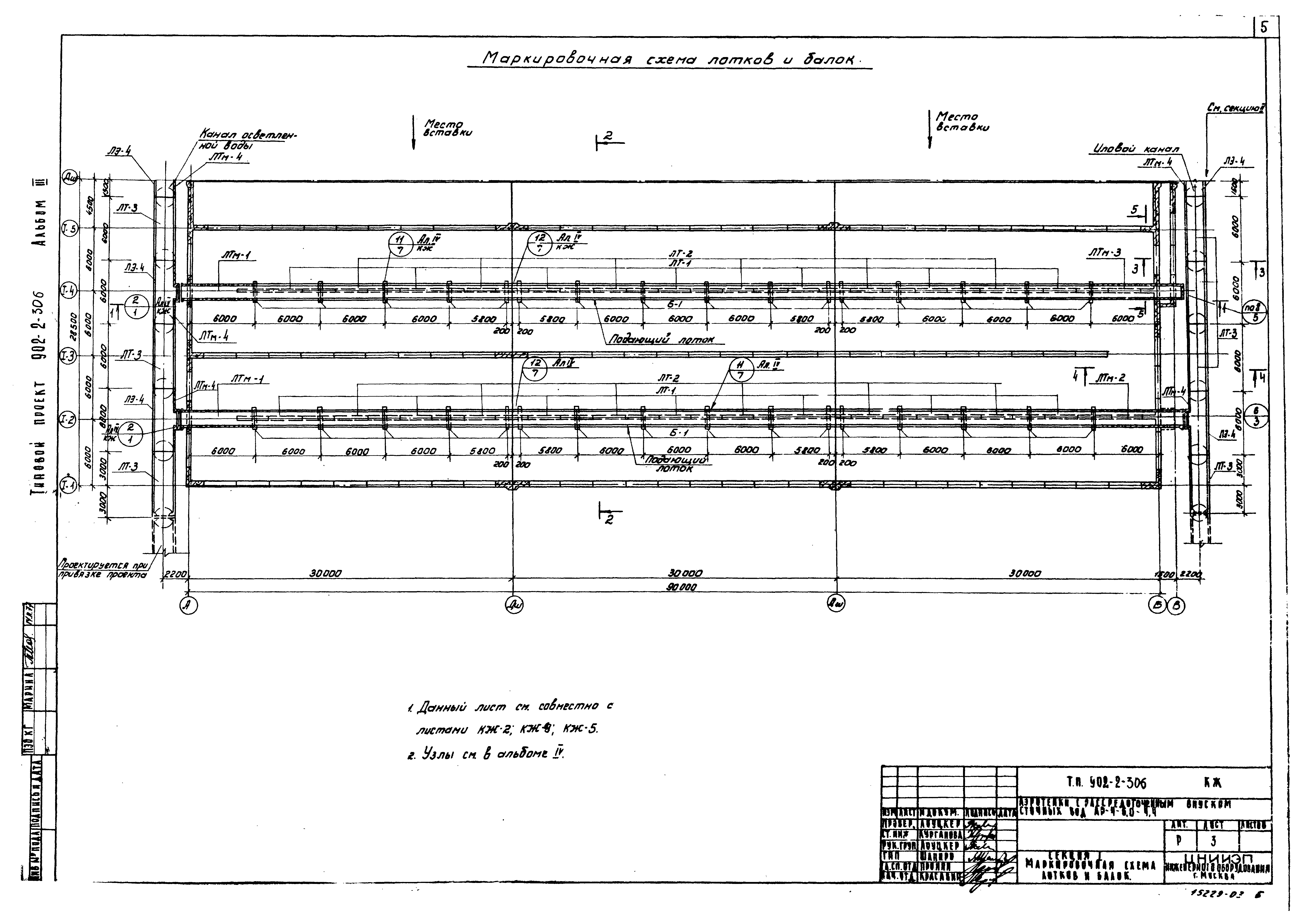 Типовой проект 902-2-306