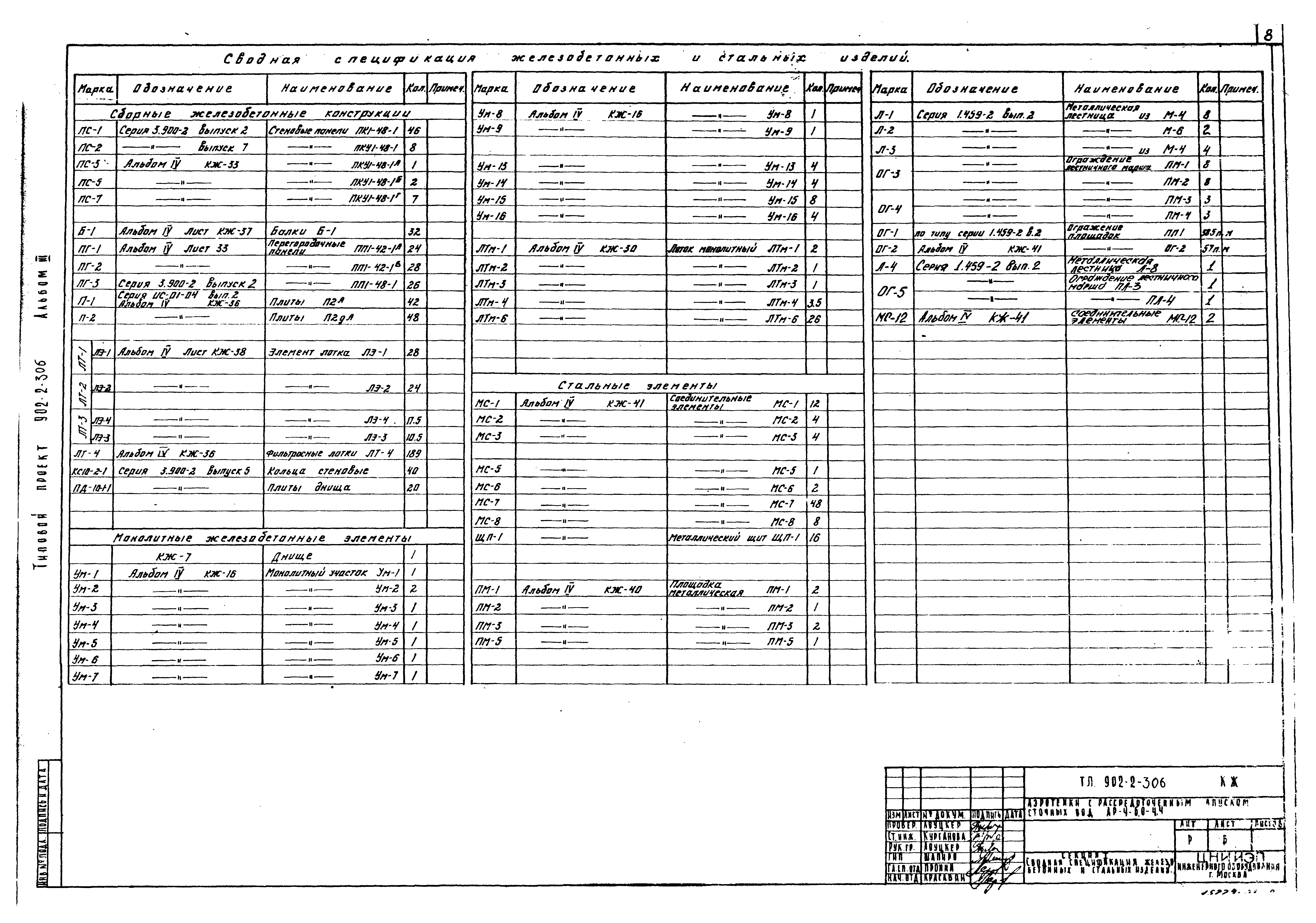 Типовой проект 902-2-306