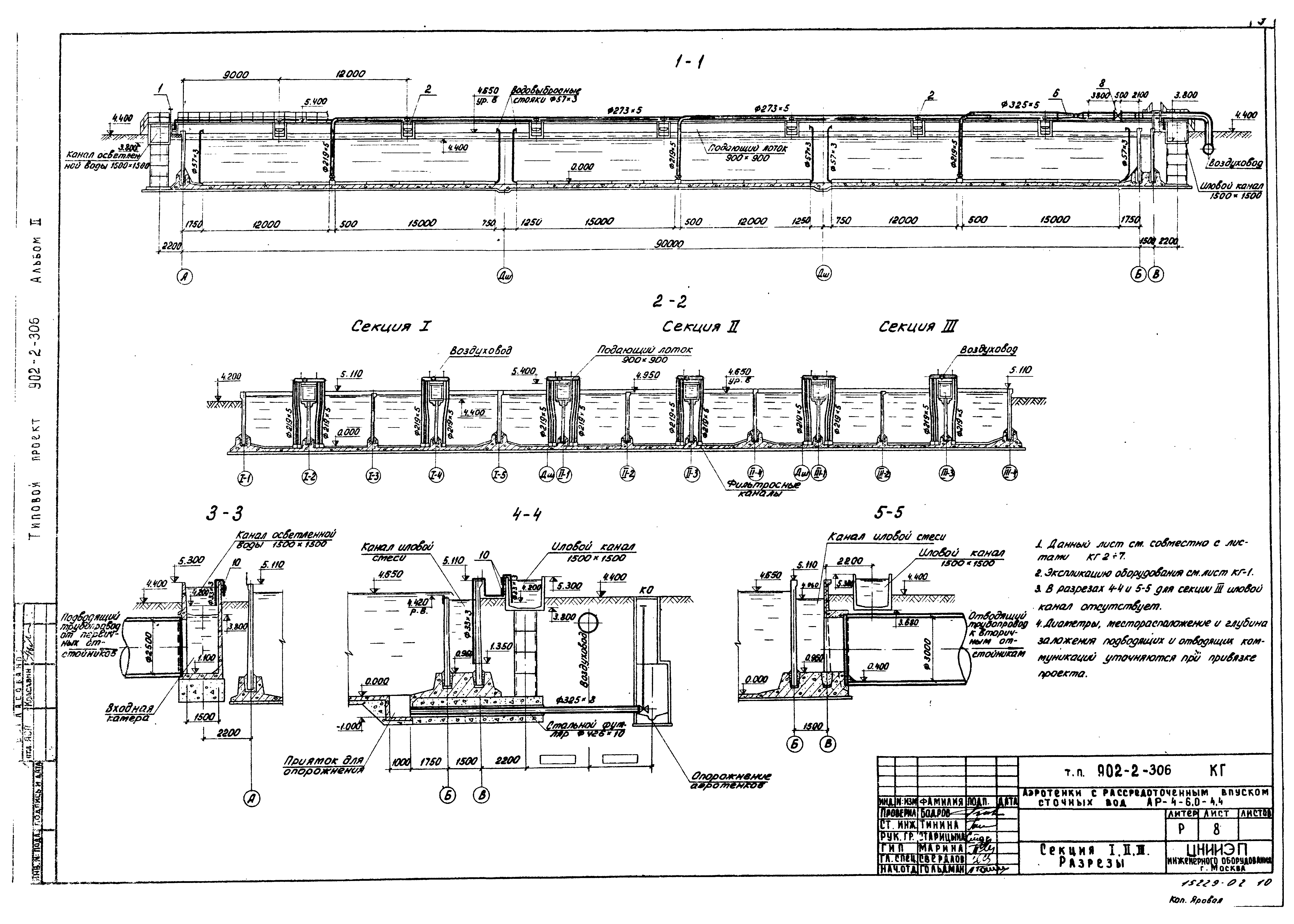 Типовой проект 902-2-306