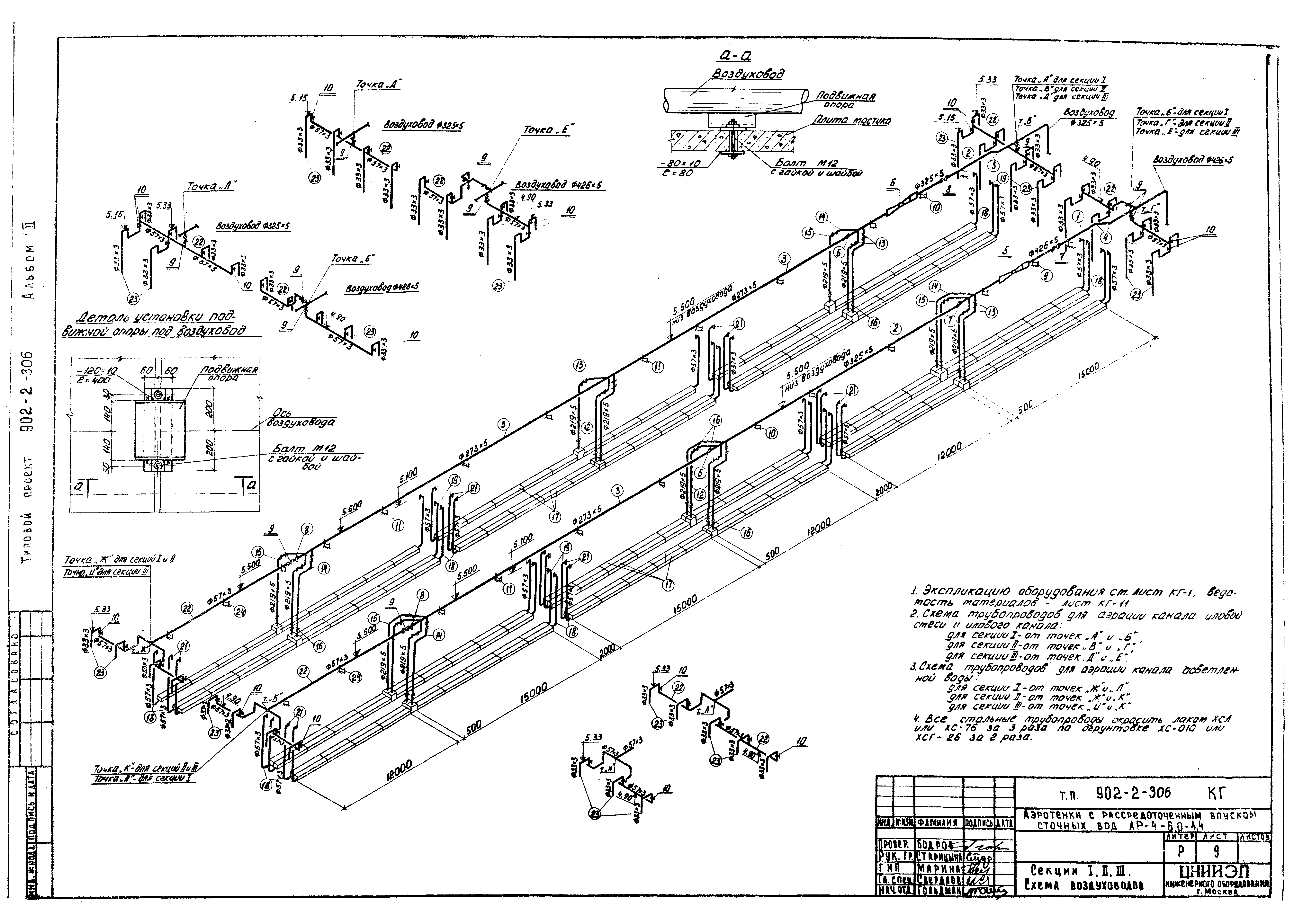 Типовой проект 902-2-306
