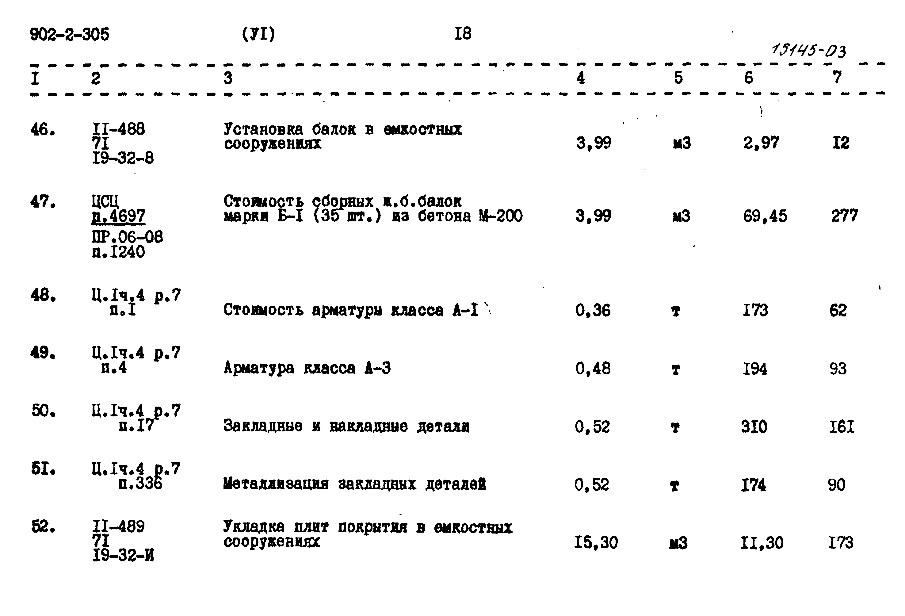 Типовой проект 902-2-305