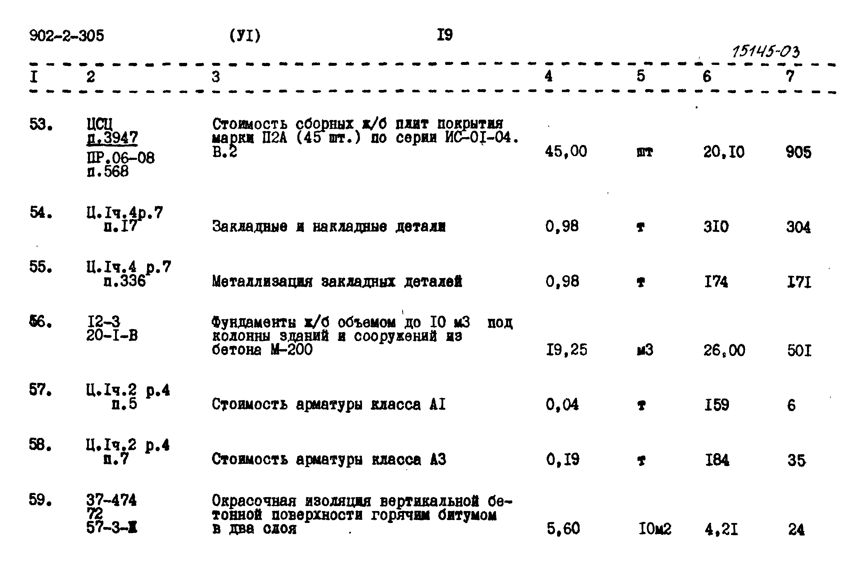 Типовой проект 902-2-305