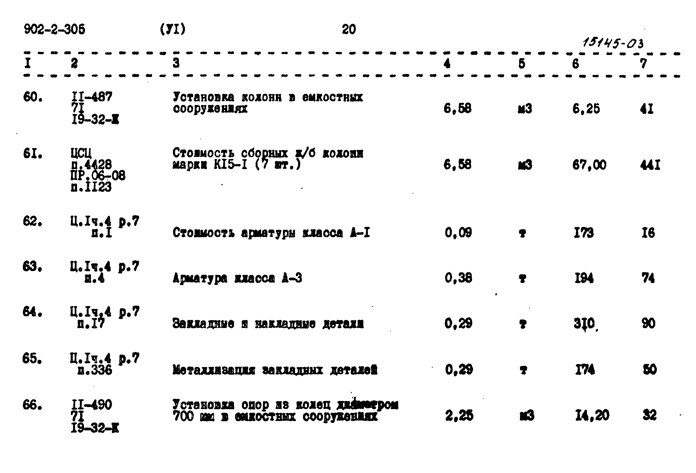 Типовой проект 902-2-305