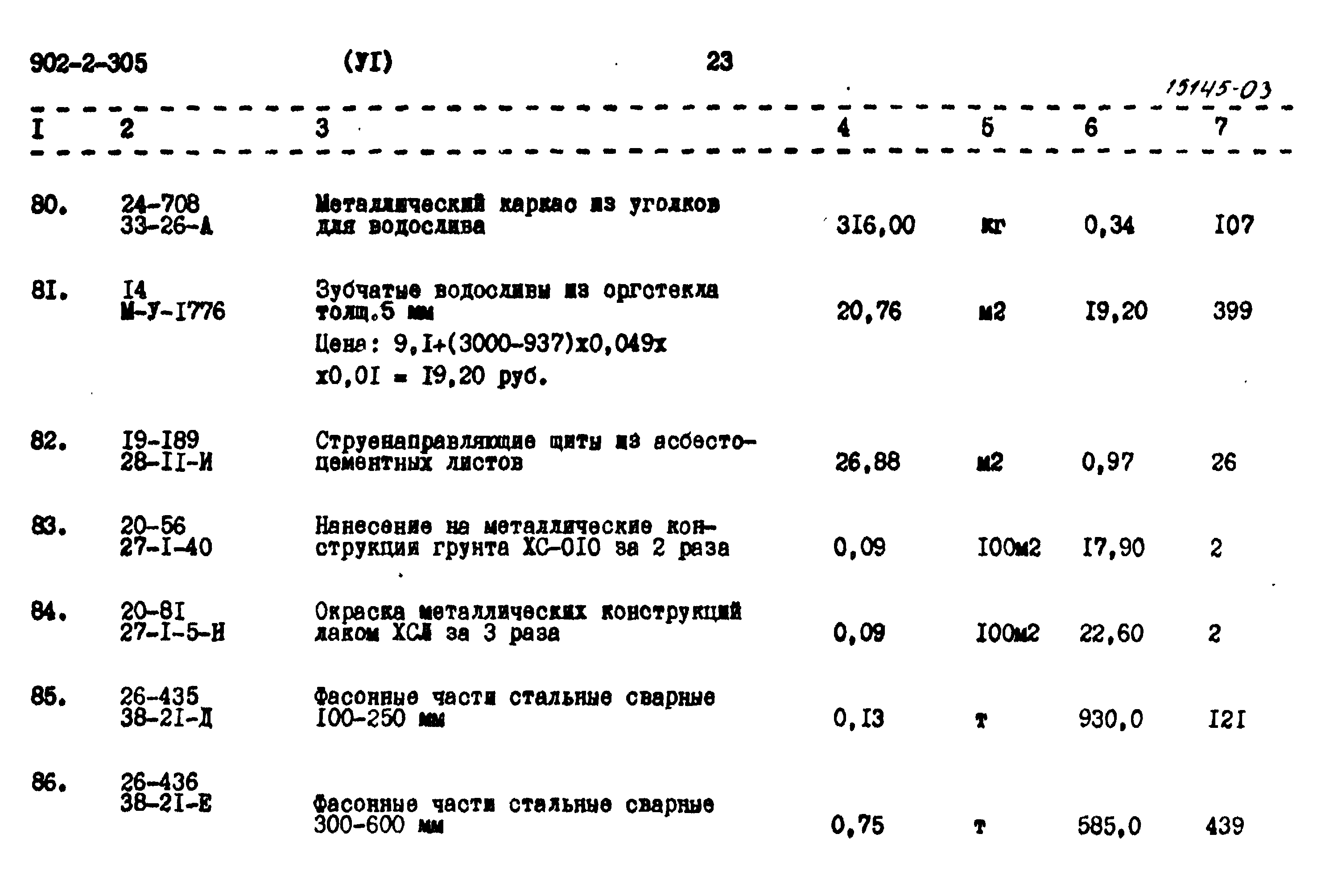 Типовой проект 902-2-305