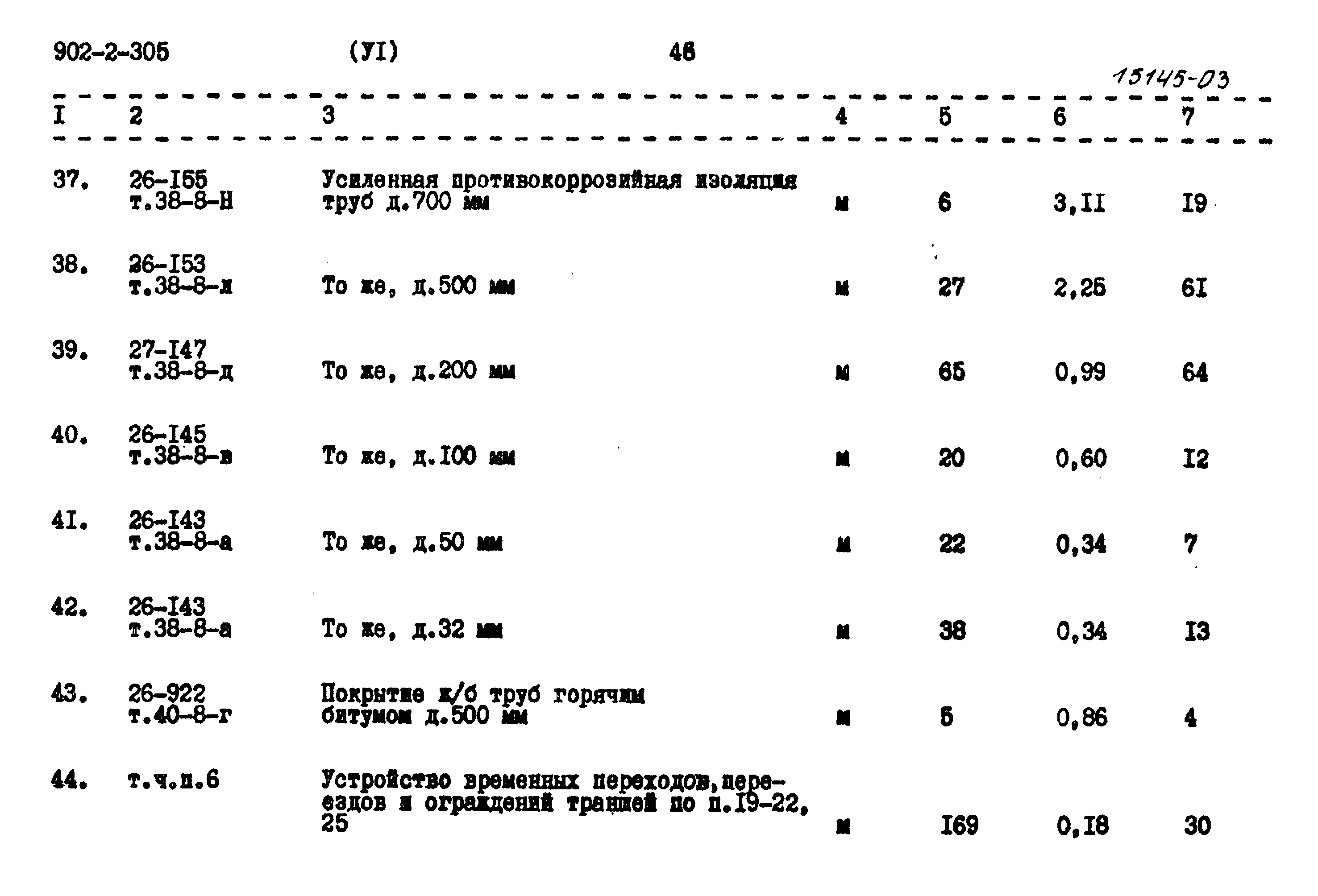 Типовой проект 902-2-305