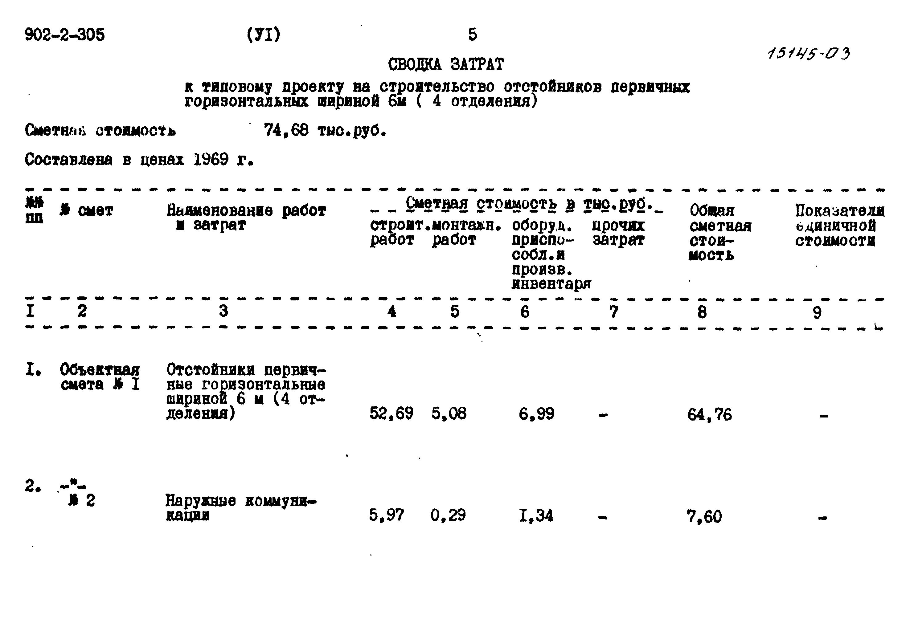 Типовой проект 902-2-305